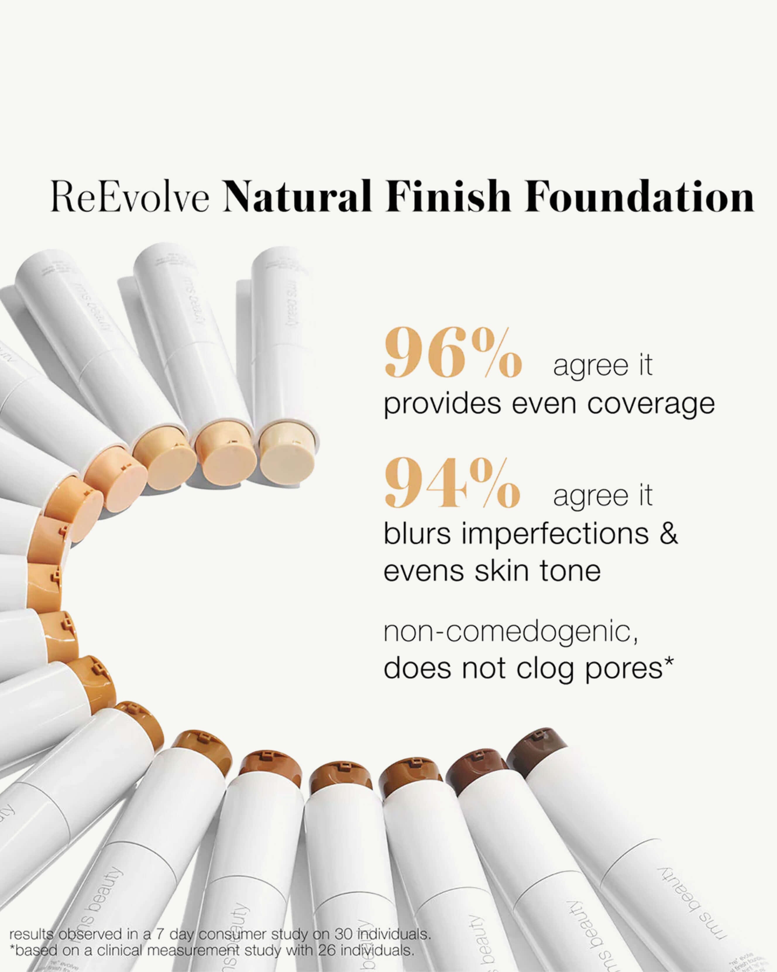 ReEvolve Natural Finish Foundation Refill - Vegan, Cruelty-Free Makeup for Flawless Coverage | Perfect for Daily Wear & Special Occasions
