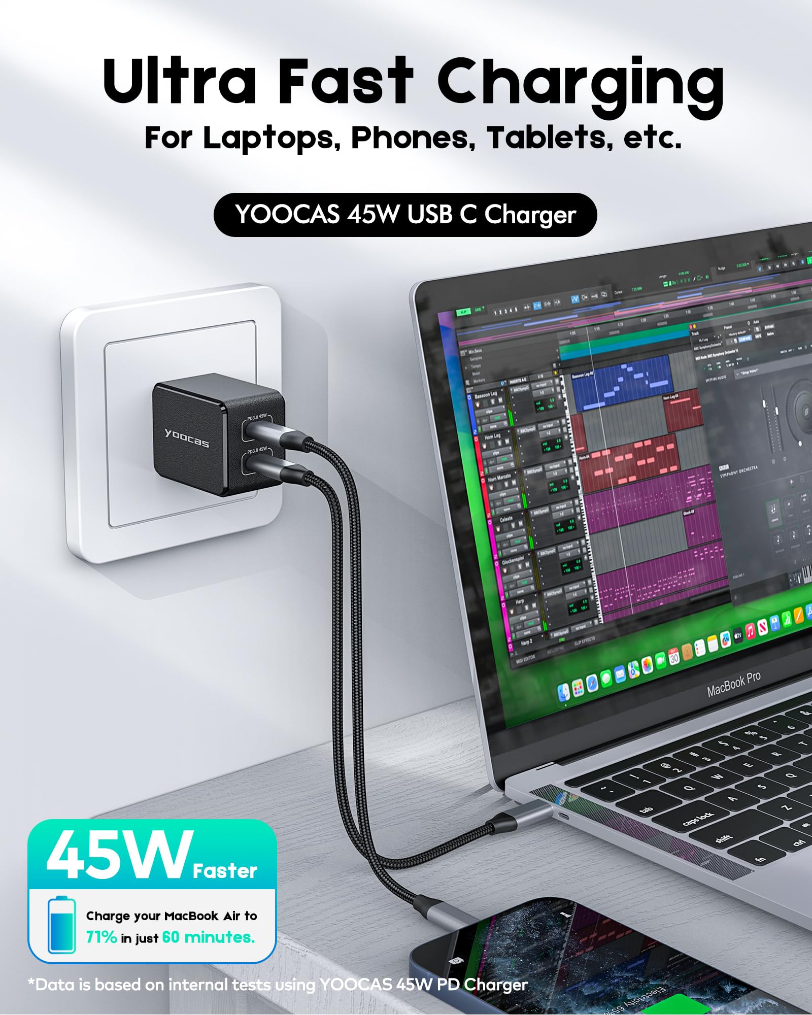 45W Super Fast USB C Wall Charger, 2-Port PD PPS GaN Charger Block for iPhone 15, Galaxy S23 Ultra, iPad Pro, MacBook - Compact Foldable Design - Perfect for Travel, Office & Home Use - Black