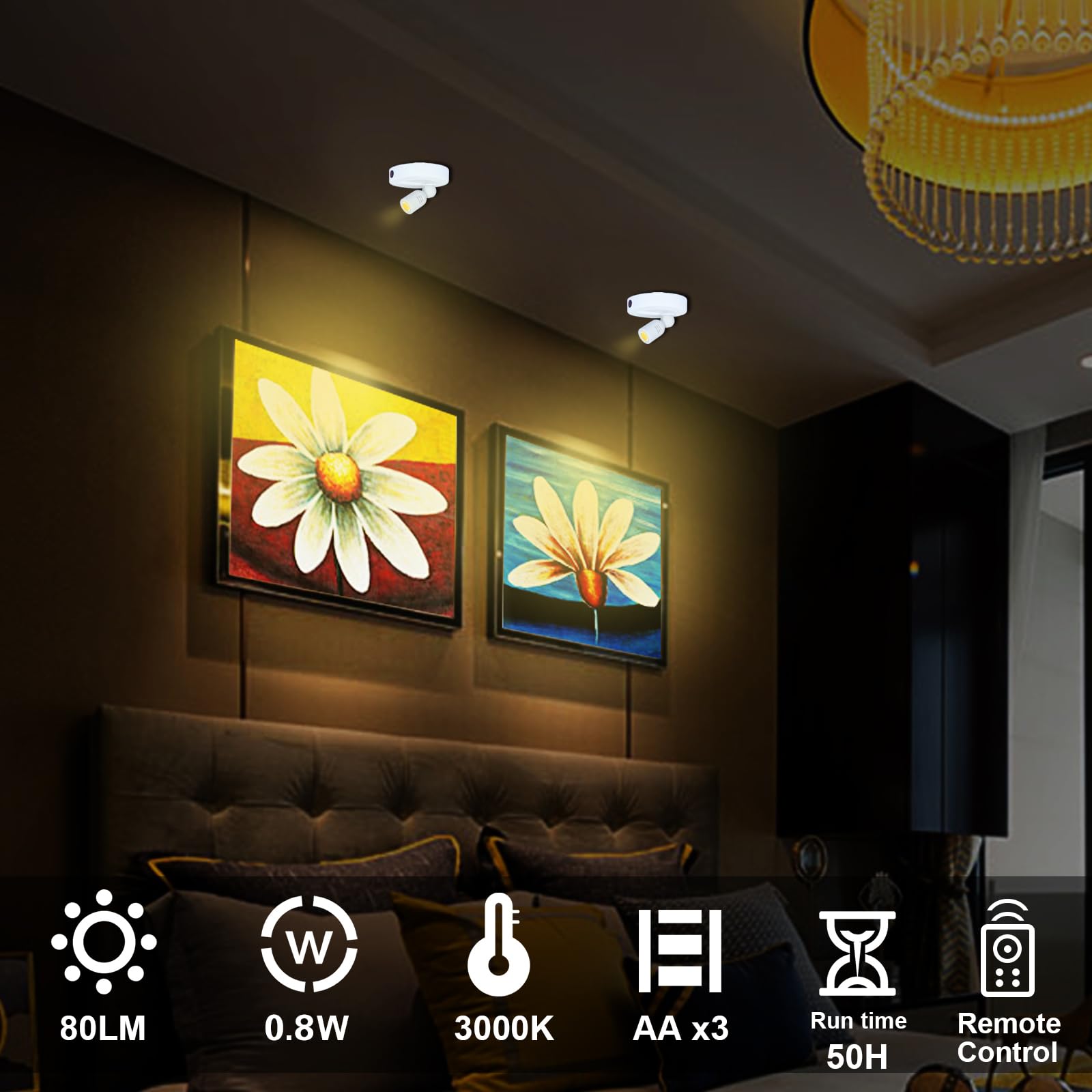 LED Spotlight with Remote - Battery Operated Dimmable Spotlights for Indoor Plants, Wall Art, Picture Frames, Dartboard & Tree Lighting | Perfect for Home Decor, Gallery Displays & Accent Lighting