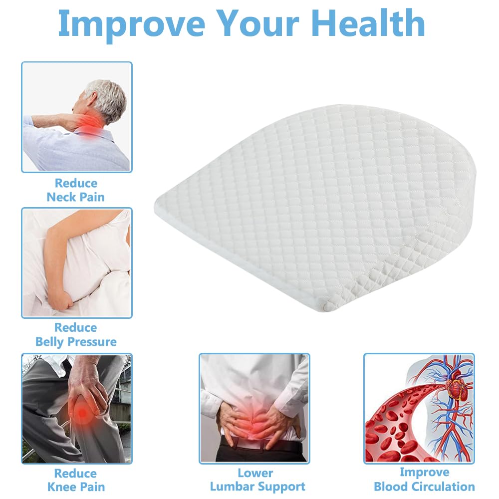 **Big Hippo Memory Foam Pregnancy Wedge Pillow for Belly & Back Support - Maternity Sleeping Pillow for Side Sleepers, Leg & Knee Relief - Perfect for Pregnancy, Nursing & Postpartum Recovery (White)**