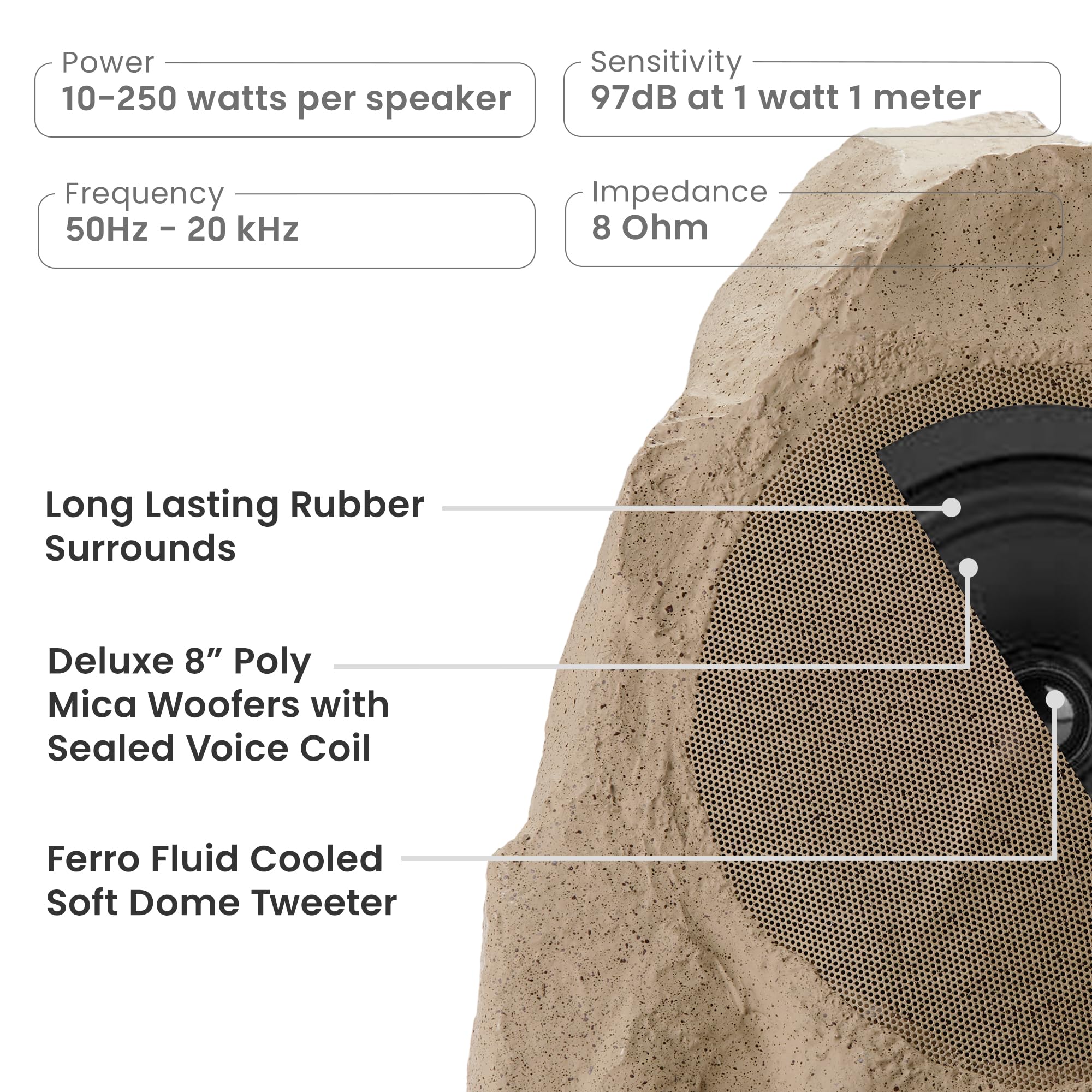 Theater Solutions 2R8S Outdoor Sandstone 8-Inch Rock Speakers - Weatherproof Pair for Deck, Pool, Spa, Yard & Garden - Perfect for Patio Entertainment & Backyard Ambiance