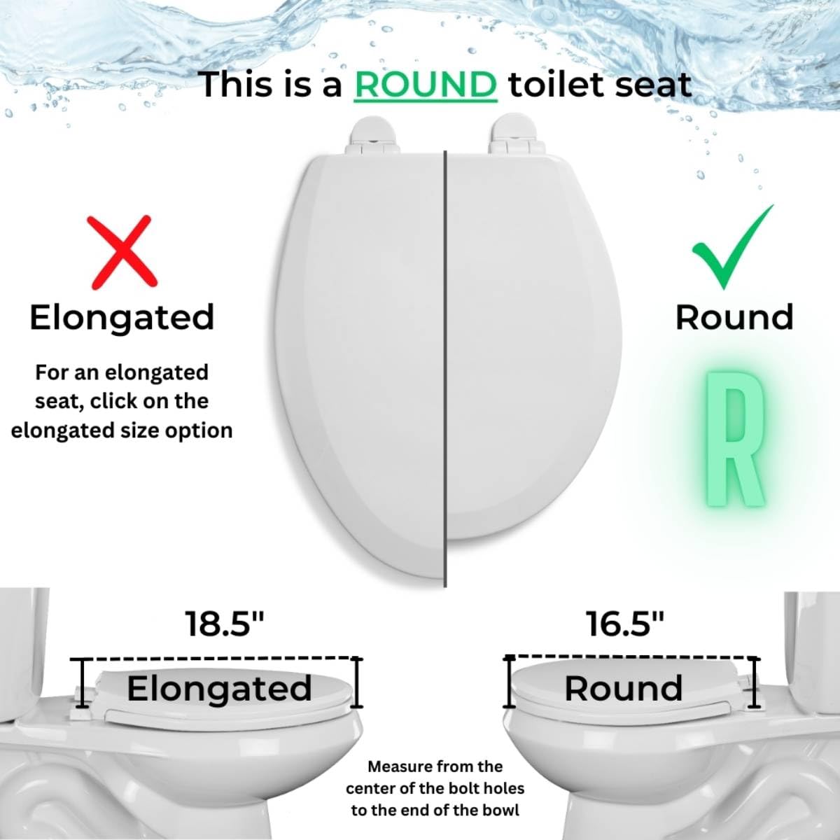 Centoco HP30SLC-001 White Round Toilet Seat with Lift-Off Cleaning Feature | Durable Plastic Shell Design | Closed Front with Cover | Made in USA | Perfect for Easy Cleaning & Modern Bathrooms