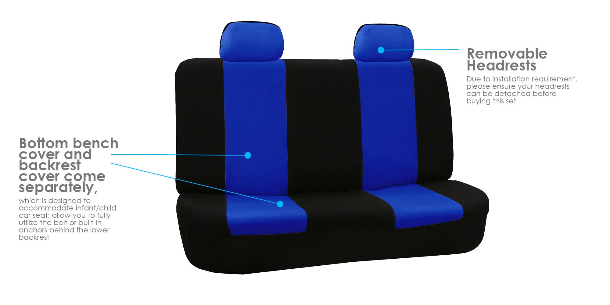 FH Group Universal Non-Slip Car Seat Covers Full Set - Blue Flat Cloth Bench Seat Protectors for Cars, Trucks & SUVs | Perfect for Road Trips, Daily Commutes & Family Travel