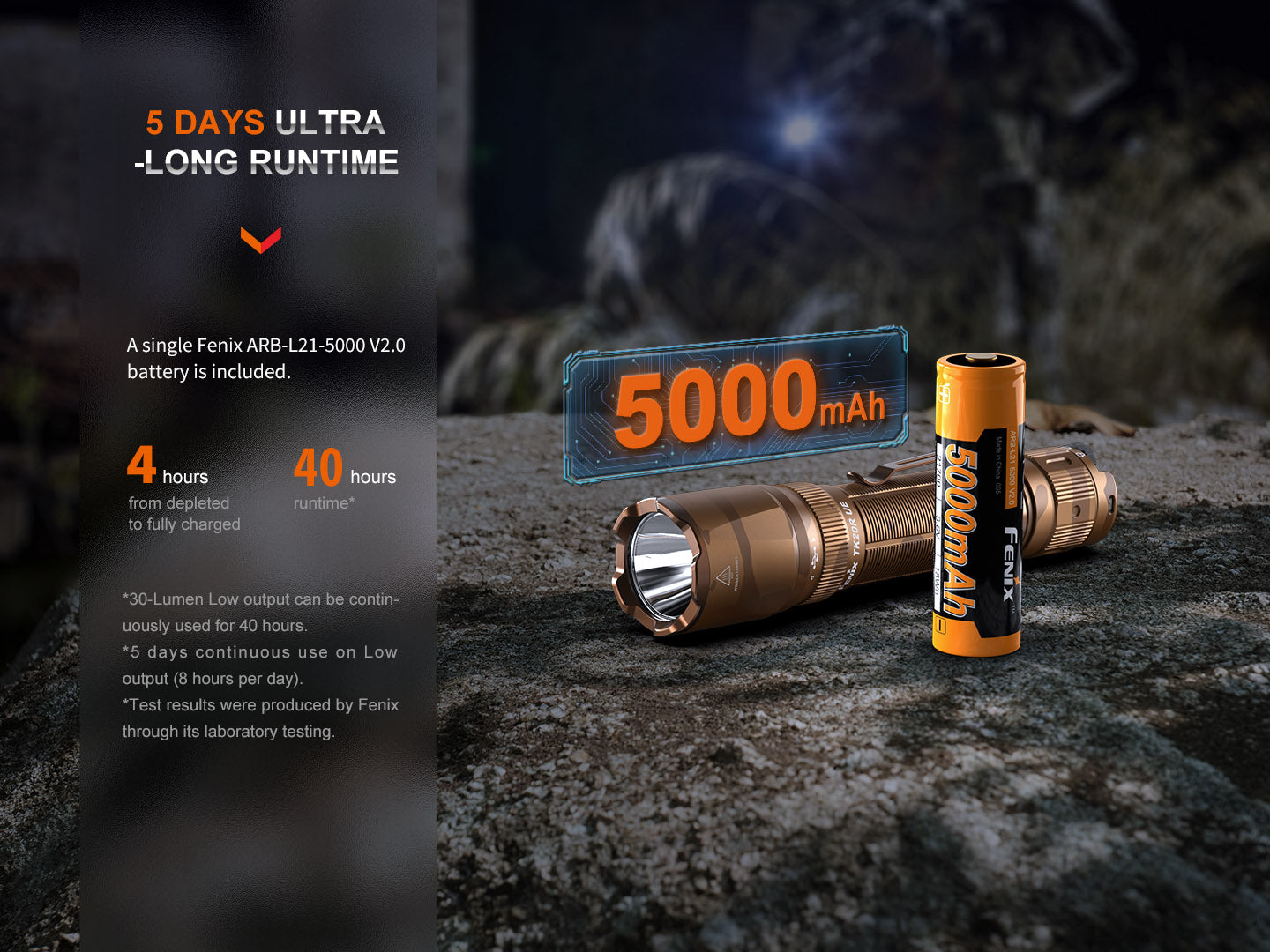 Fenix TK20R UE Tactical Flashlight 2000 Lumens Rechargeable LED Torch - Perfect for Camping, Hiking, Emergency & Outdoor Adventures