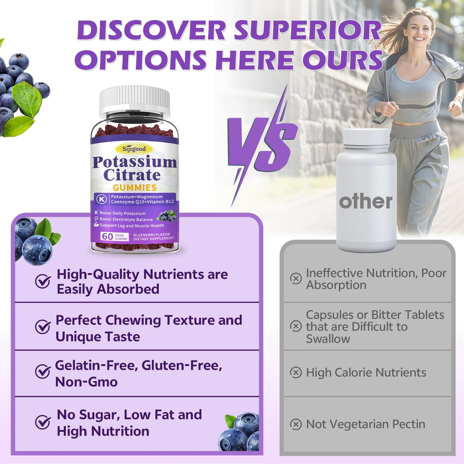 2 Pack Potassium Citrate Gummies - Vegan Potassium Supplement for Muscle Health, Leg Cramp Relief & Electrolyte Balance | Non-GMO, Gluten-Free, Blueberry Flavor (120 Count) | Perfect for Athletes, Fitness Enthusiasts & Active Lifestyles