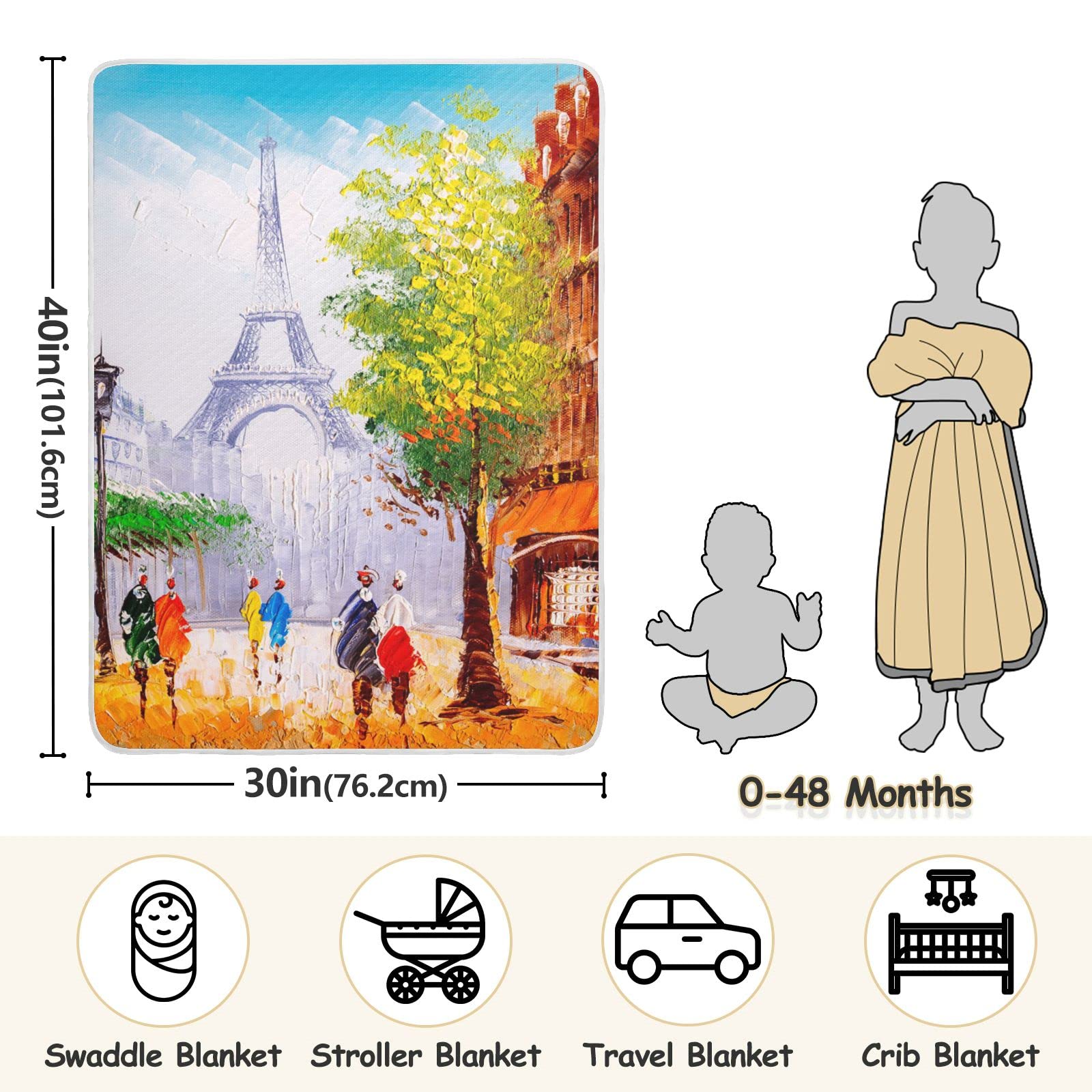 Bedsure Eiffel Tower Baby Blanket for Boys & Girls - Soft Receiving & Crib Blanket for Newborns - Perfect for Stroller, Nursery, Travel & Gift - Cozy Throw Blanket for Baby Showers & Bedtime