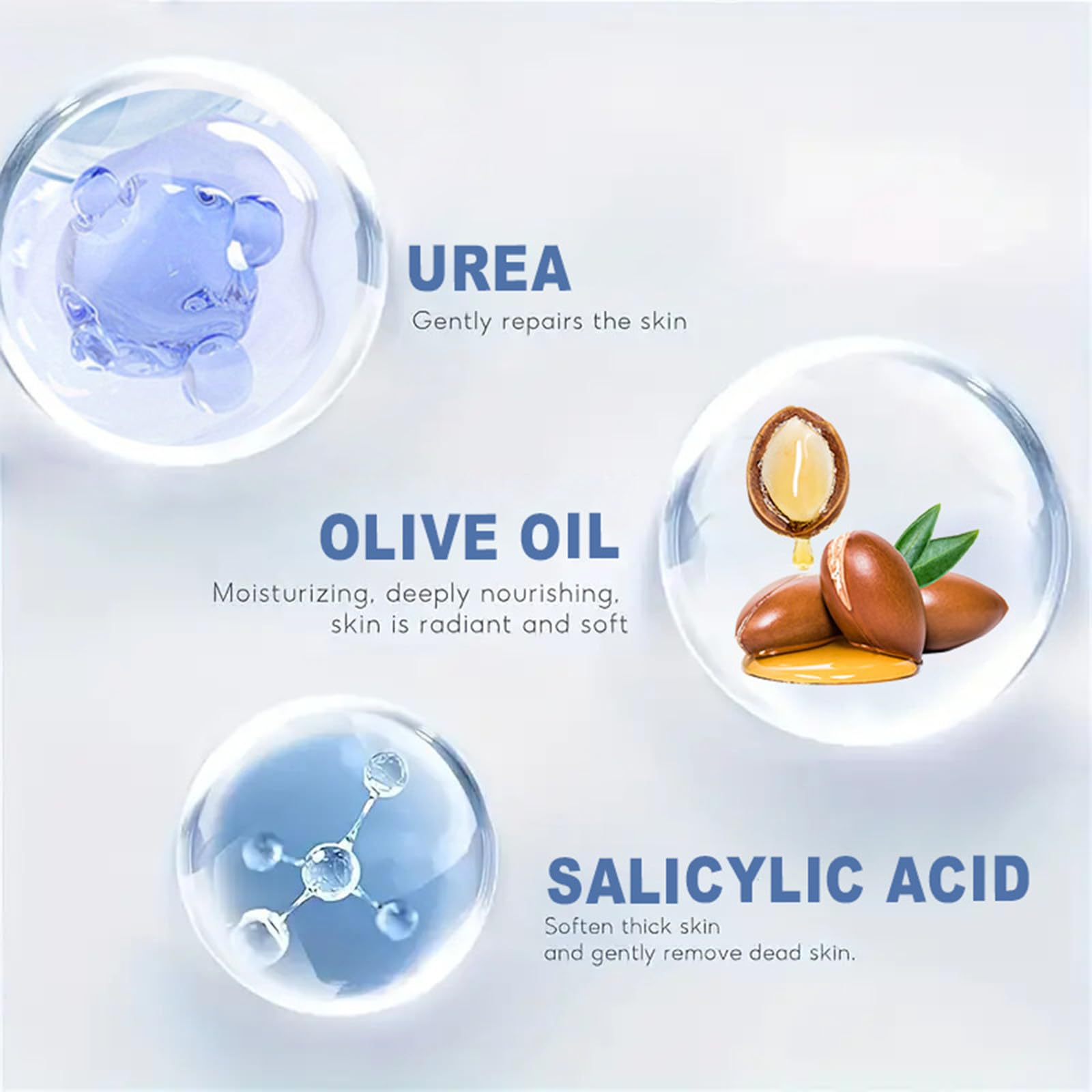 45% Urea Cream with 2% Salicylic Acid - Intensive Callus Remover & Foot Moisturizer for Dry Cracked Feet, Hands, Elbows & Knees | Softens Skin, Exfoliates Dead Cells | Perfect for Pedicures, Cracked Heel Treatment & Daily Foot Care Routine