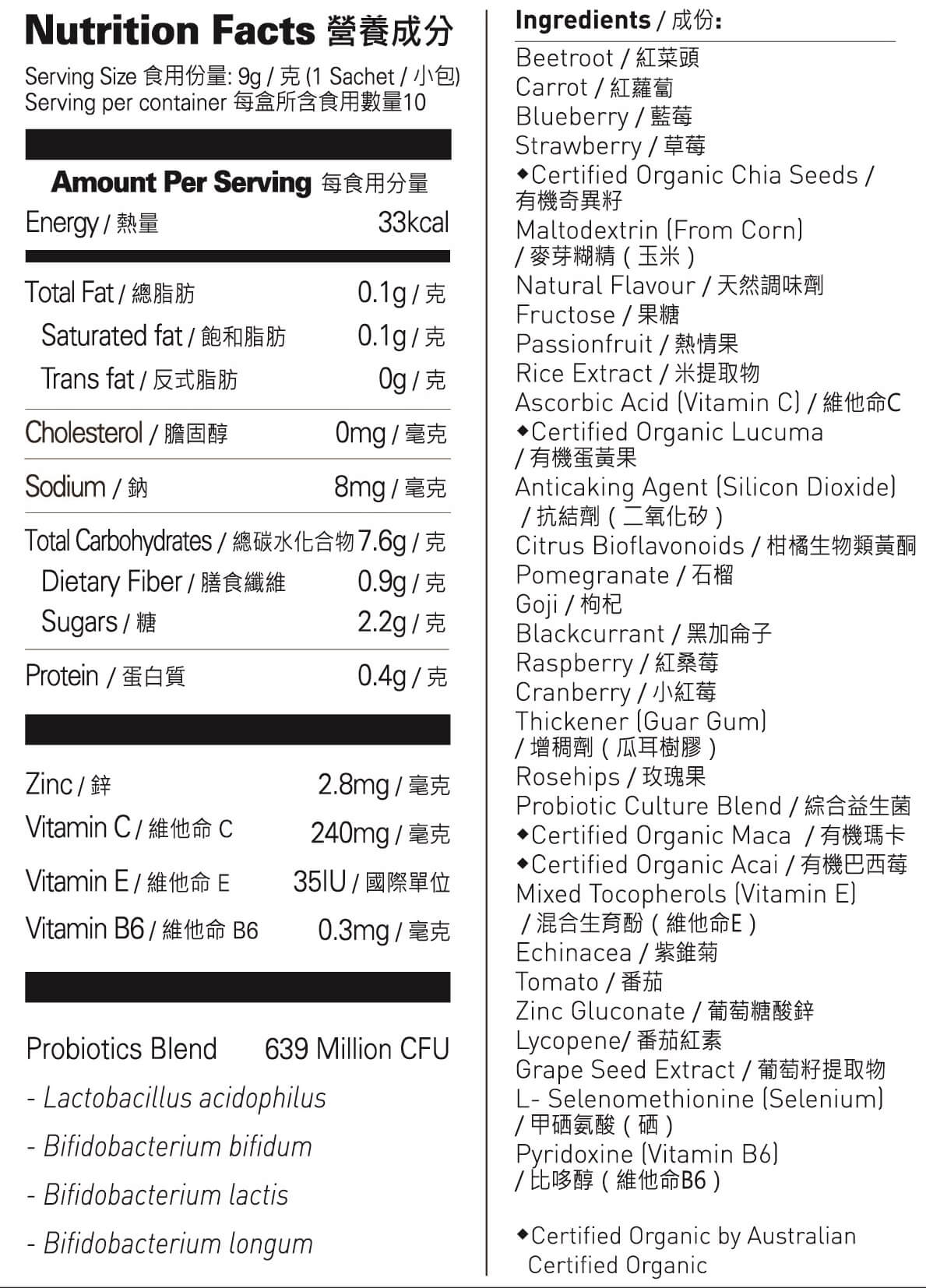SuperRED Antioxidant Powder for Glowing Skin - Boost Collagen & Radiance - Perfect for Daily Skincare & Anti-Aging Routine