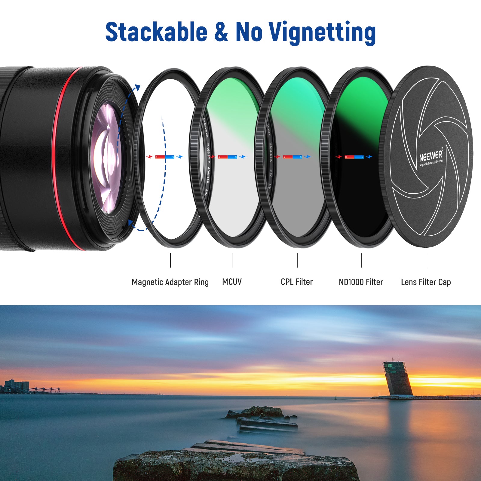 NEEWER 5-in-1 Magnetic Lens Filter Kit with ND, CPL, MCUV Filters + Ring & Cap - Perfect for DSLR & Mirrorless Camera Photography, Landscape & Portrait Shooting