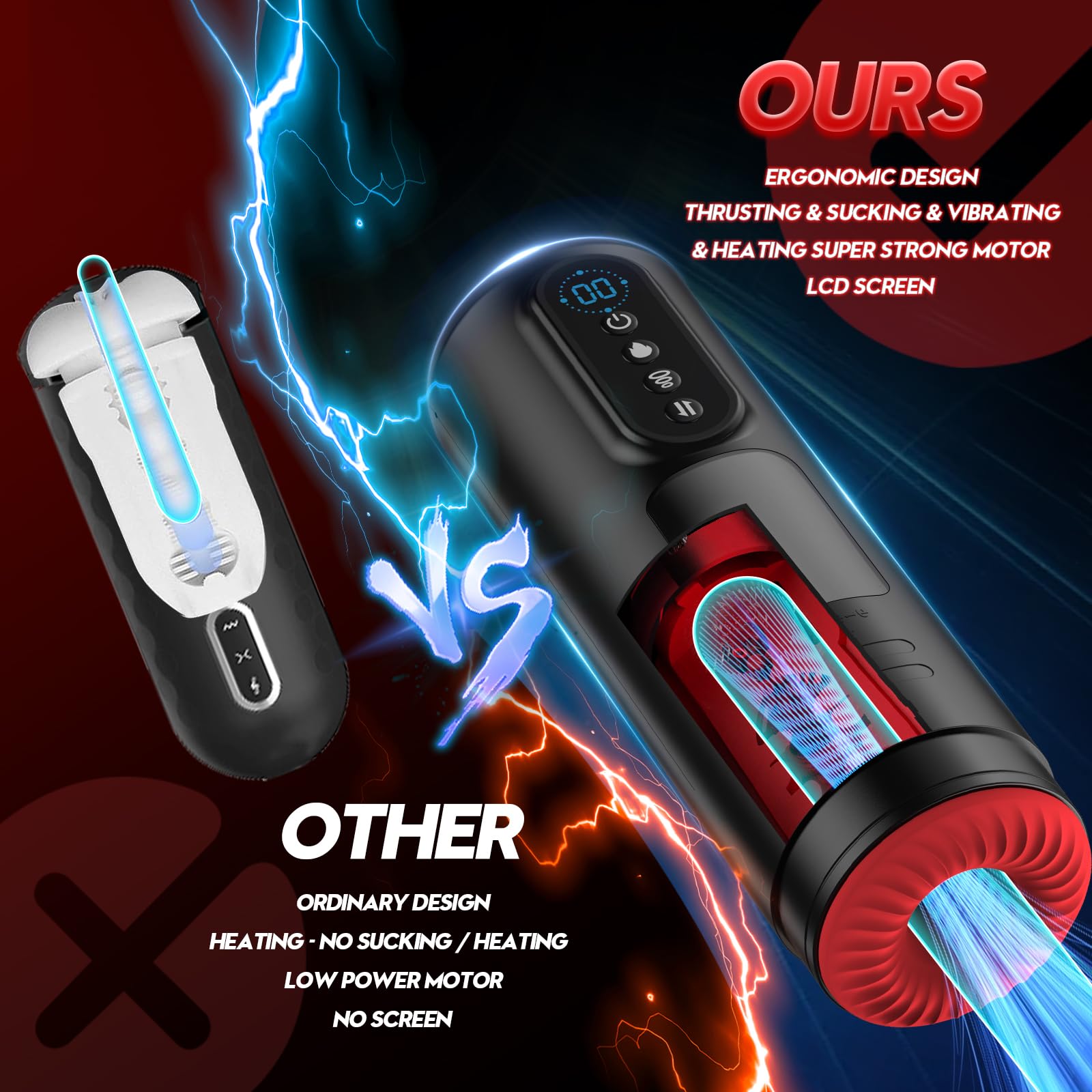 Automatic Male Masturbator - 9 Suction & Thrusting Modes with Heating & Vibration, LCD Display Adult Sex Toy for Men | Realistic Blowjob Experience, Discreet Pocket Pussy for Solo Pleasure & Stress Relief