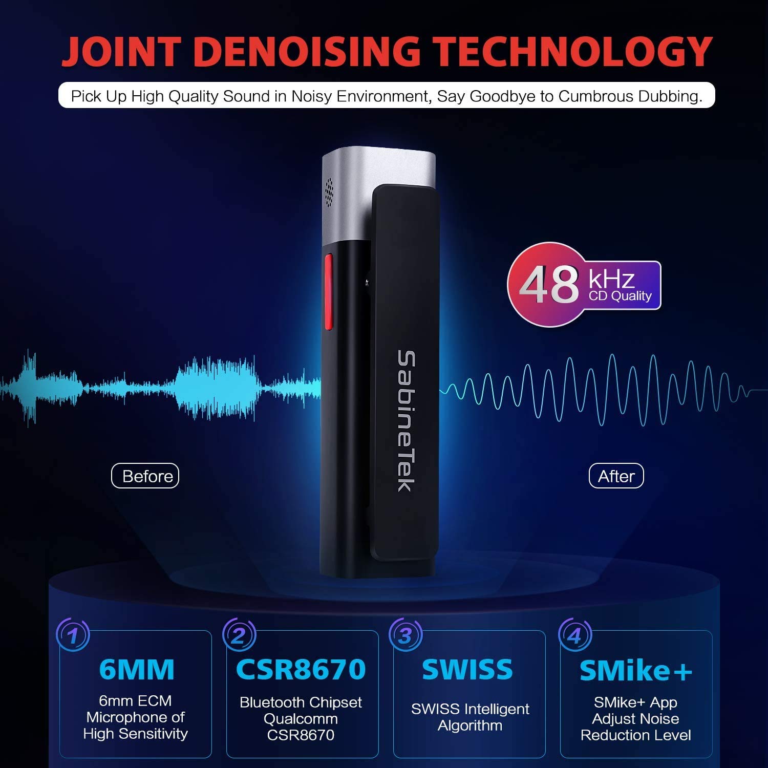 SabineTek SmartMike+ Wireless Bluetooth Microphone - Rechargeable Noise Cancelling Mic for GoPro, Canon Camera, iPhone & Android - Hands-Free Vlogging, YouTube Videos, Live Streaming & Interviews (White)