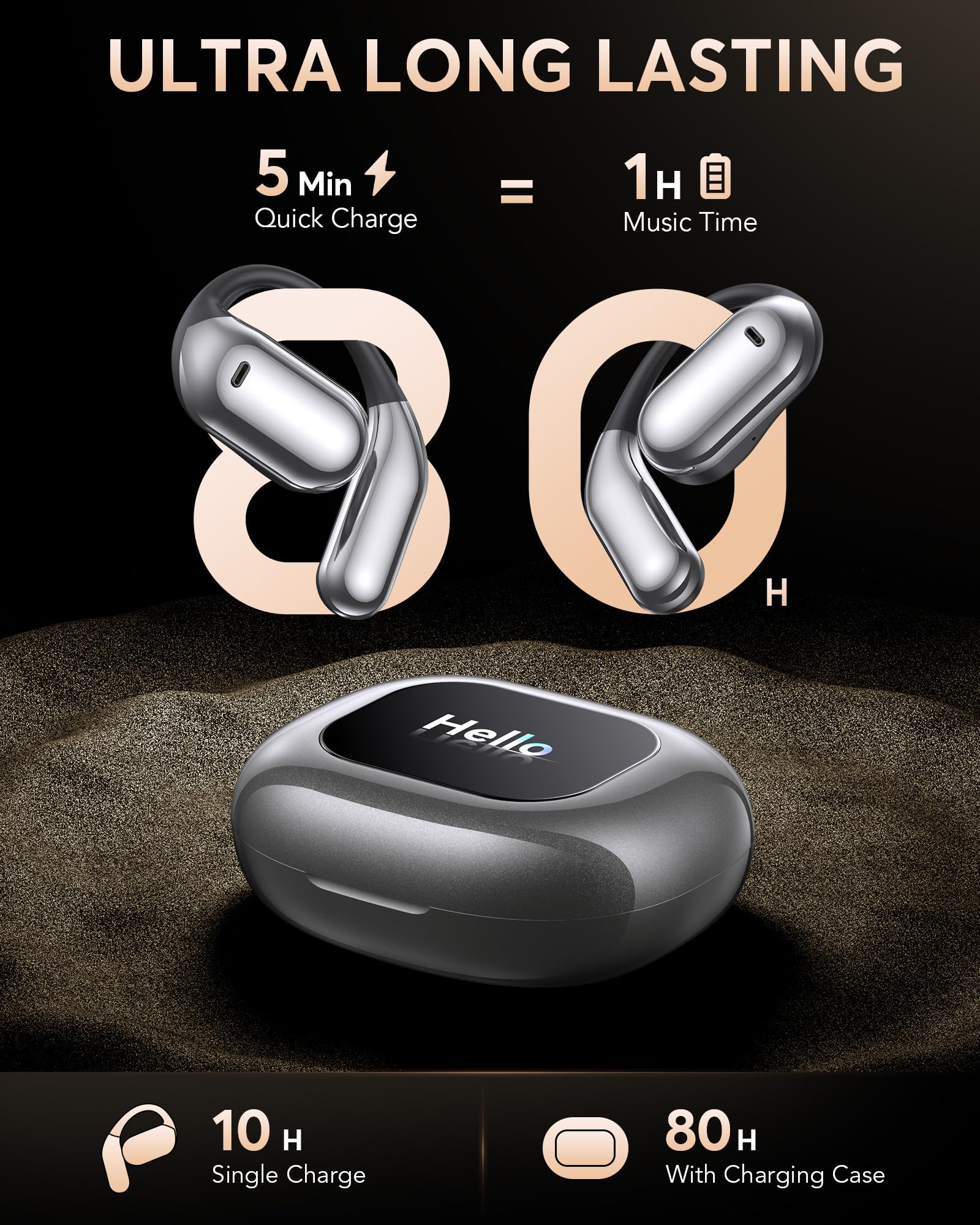 EUQQ Ultra Open-Ear Wireless Bluetooth Headphones - Ergonomic Bone Conduction Earbuds with Soft Silicone Design for Running, Sports, Fitness & Workouts - Lightweight & Comfortable for All-Day Use (Charcoal)