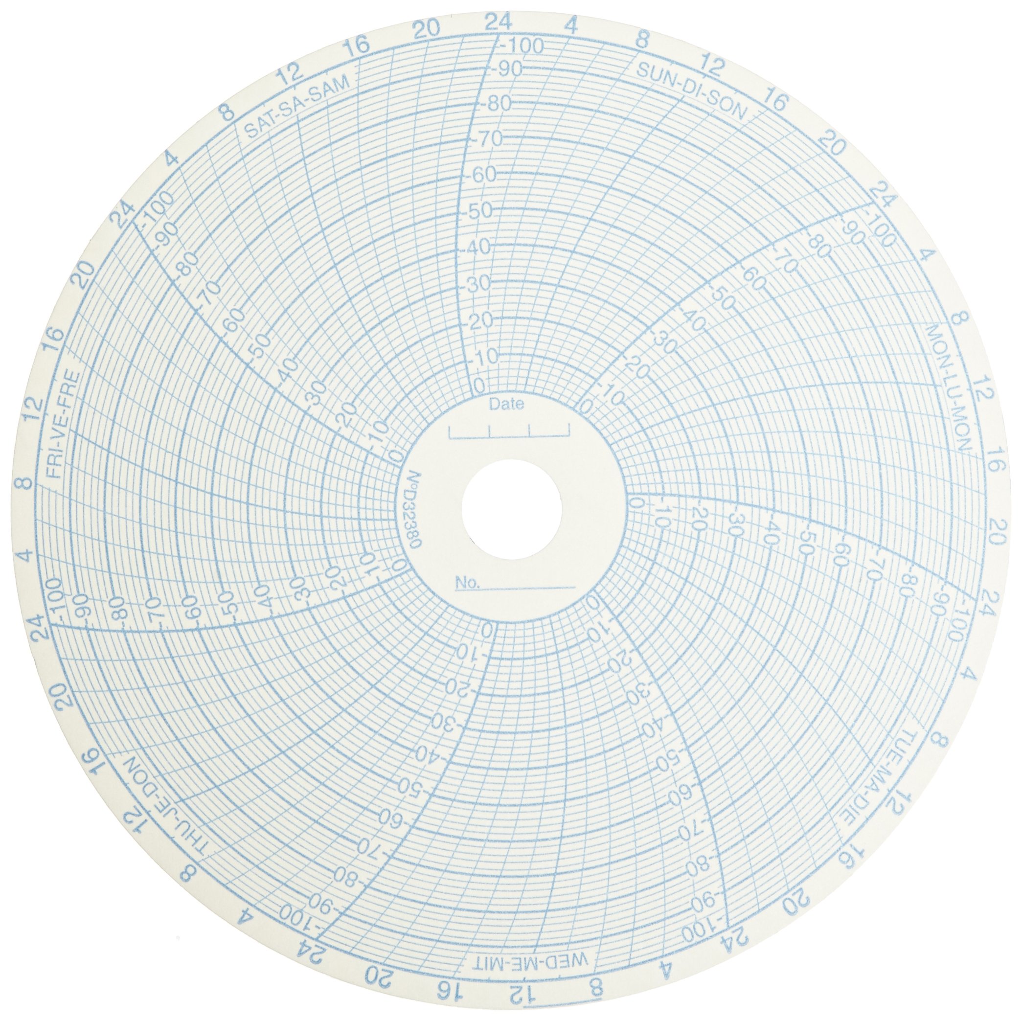K05400025 Temperature Chart Recorder Paper with Sensor - Ideal for Industrial, Laboratory & HVAC Monitoring