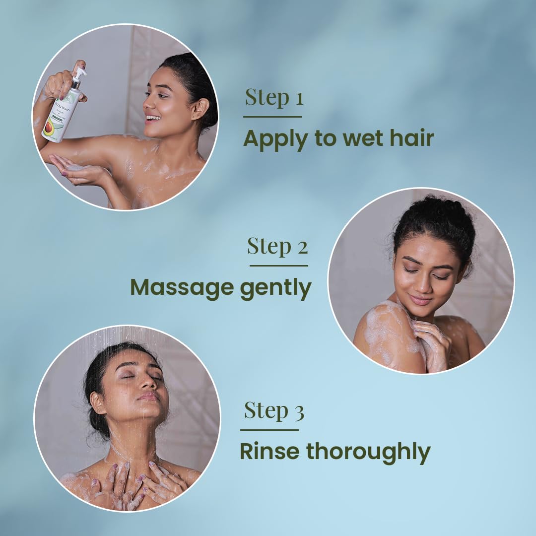 Mittiy Made 0.1% Salicylic Acid Body Wash with Avocado & French Green Clay - Skin Brightening & Gentle Exfoliating Shower Gel for Dry, Rough, Bumpy Skin - Niacinamide Enriched Formula (250ml) | Perfect for Daily Use & Keratosis Pilaris Care