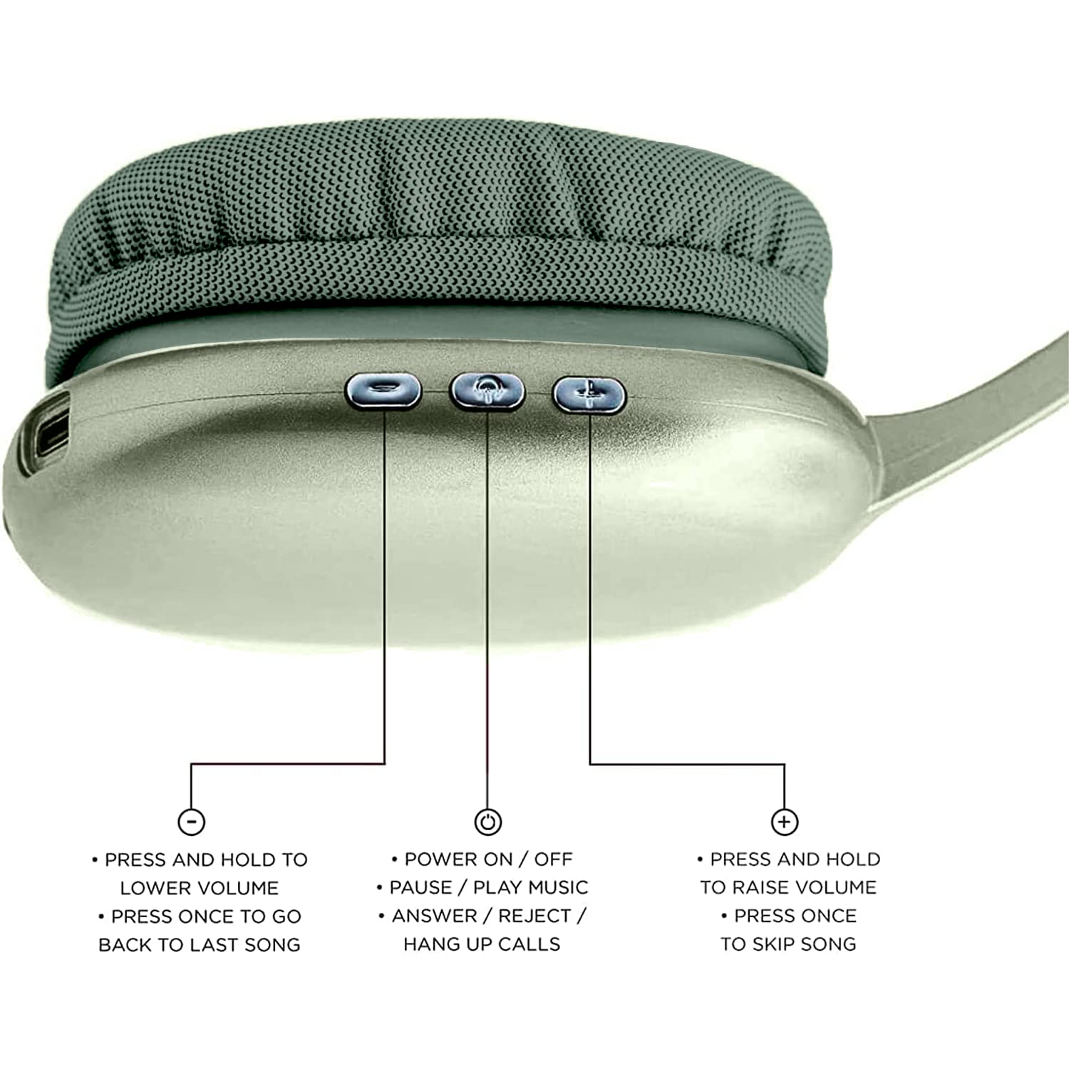 iJoy Ultra Wireless Bluetooth Headphones with Microphone - Over Ear Headphones with 10H Playtime, SD Card Slot & Backup Wire - Soft Memory Foam Cushions for Comfort (Green) - Perfect for Gaming, Travel & Office Use