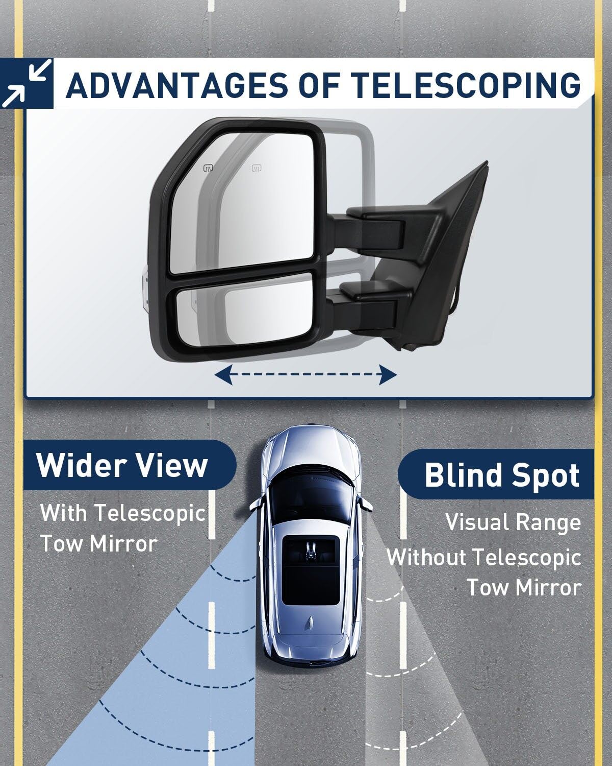 ECCPP Power-Adjustable Heated Towing Mirrors with Turn Signal & Puddle Light - Compatible with 2015-2017 Ford F150 Pickup Truck (Left & Right Side, Chrome Housing) - Perfect for Enhanced Visibility & Safety While Towing Trailers or Large Loads