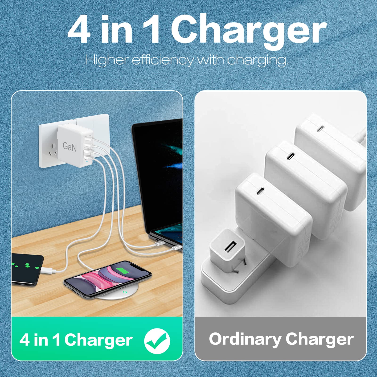 100W USB C Fast Charger PD 3.0 - 4 Port GaN Wall Charger for MacBook Pro/Air 2021, iPhone 15/14/13/12, iPad Pro, Galaxy S23/S22, Dell XPS - Compact & Powerful Charging Station for Home, Office & Travel (White)