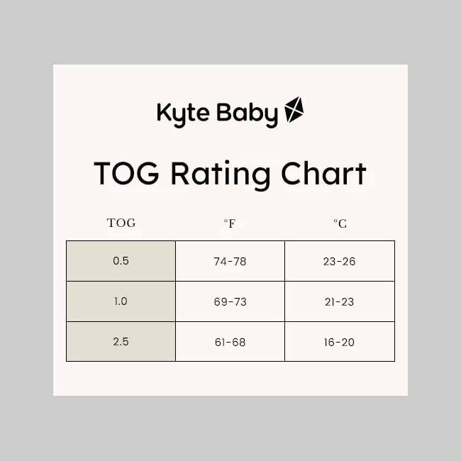 Kyte Baby 2.5 Tog Sleep Sack - Organic Cotton Baby Sleeping Bag for Newborns & Infants | Soft & Breathable for Safe & Comfortable Sleep | Perfect for Nursery, Daycare & Travel