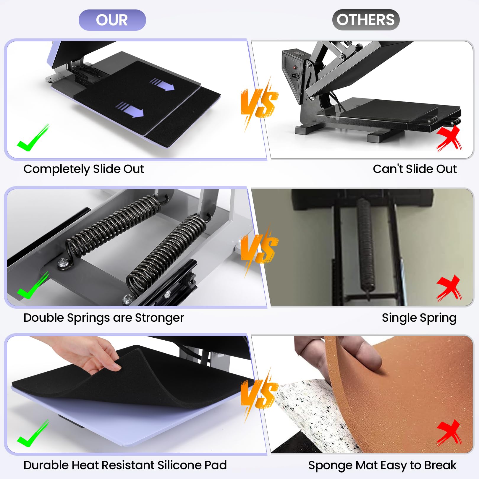 15x15 Inch Digital Clamshell Heat Press Machine - Industrial Grade Sublimation Transfer Printer with Slide Out Tray for T-Shirts, Bags, Pillows & Plates | Perfect for DIY Crafts, Custom Apparel & Small Business Printing