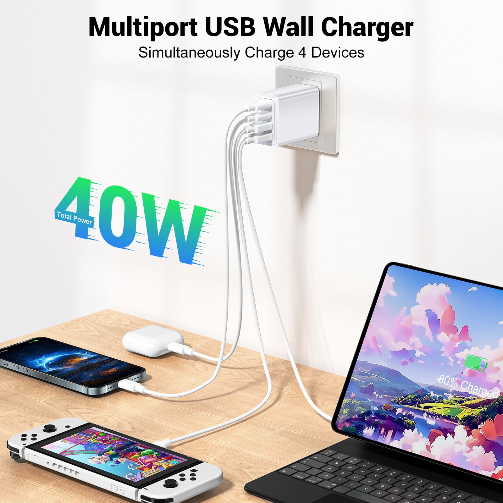 2 Pack 40W 4-Port USB C Fast Charger Block - Dual USB C Wall Charger Plug for iPhone 16/15/14/13/12 Pro Max/XS/XR/X, iPad, Samsung Galaxy S23/S22 - Compact Charging Cube for Home, Office & Travel