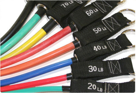 GoFit Extreme Resistance Tube Set (20-100 lbs) - Heavy Duty Exercise Bands for Home Workouts, Strength Training & Physical Therapy