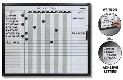 Vision Staff In/Out Status Board with Magnetic Whiteboard - Office Organization & Employee Tracking System for Workplace Efficiency