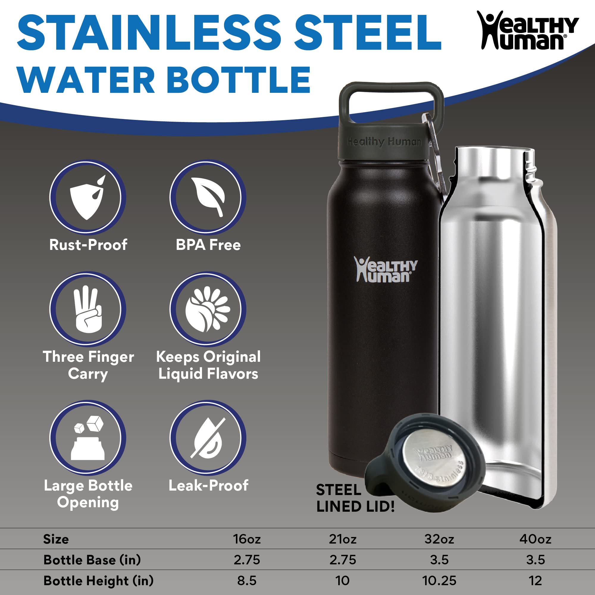 Premium Stainless Steel Water Bottle 40oz - Double Wall Vacuum Insulated Thermos for Hot & Cold Drinks | Eco-Friendly Leakproof Travel Bottle for Gym, Hiking, Office | BPA-Free (Pure Black, 1183ml)
