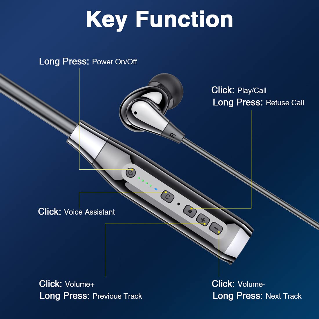 SOPPY Bluetooth 5.0 Neckband Earphones - 120 Hours Playtime, Wireless Headphones with Mic, IPX5 Sweatproof Earbuds for Running & Workout, Magnetic Lightweight Headset with Noise Cancellation - Perfect for Gym, Jogging & Outdoor Activities