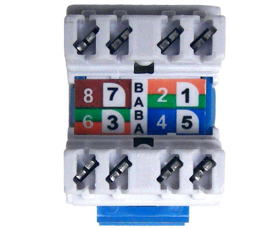 CAT6 MIG+ RJ45 Keystone Jack - Unshielded High-Density Ethernet Connector for Home & Office Network Installations - Ideal for Patch Panels, Wall Plates & Data Centers