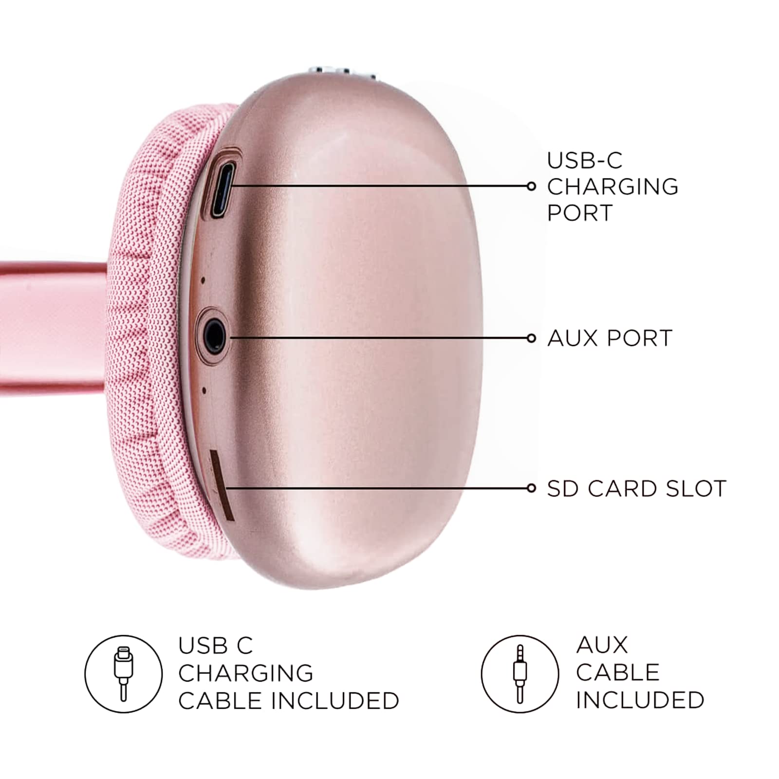 iJoy Ultra Wireless Bluetooth Headphones with Microphone - Over Ear Headphones with 10H Playtime, SD Card Slot & Wired Backup - Soft Memory Foam Cushions for Comfort (Pink) - Perfect for Gaming, Workouts & Travel