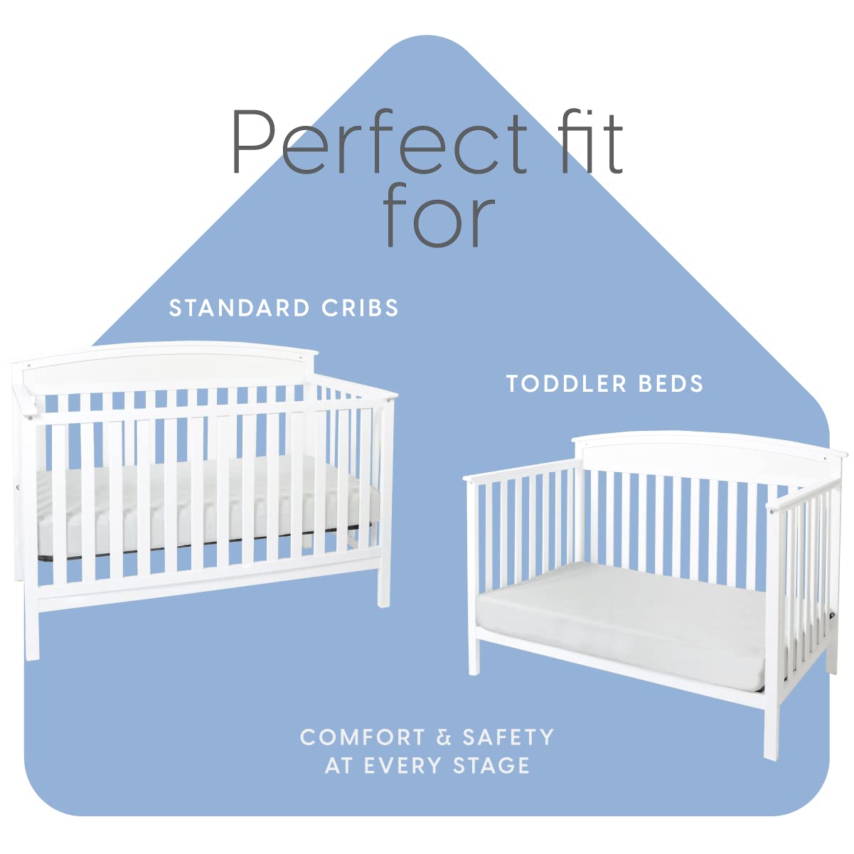 Milliard Memory Foam Crib Mattress - Dual Firm & Soft Sides for Baby & Toddler | 100% Breathable Cotton Cover | Flip Technology | 5.5x52x27.5 Inches | Made in USA | Perfect for Nursery & Daycare Use