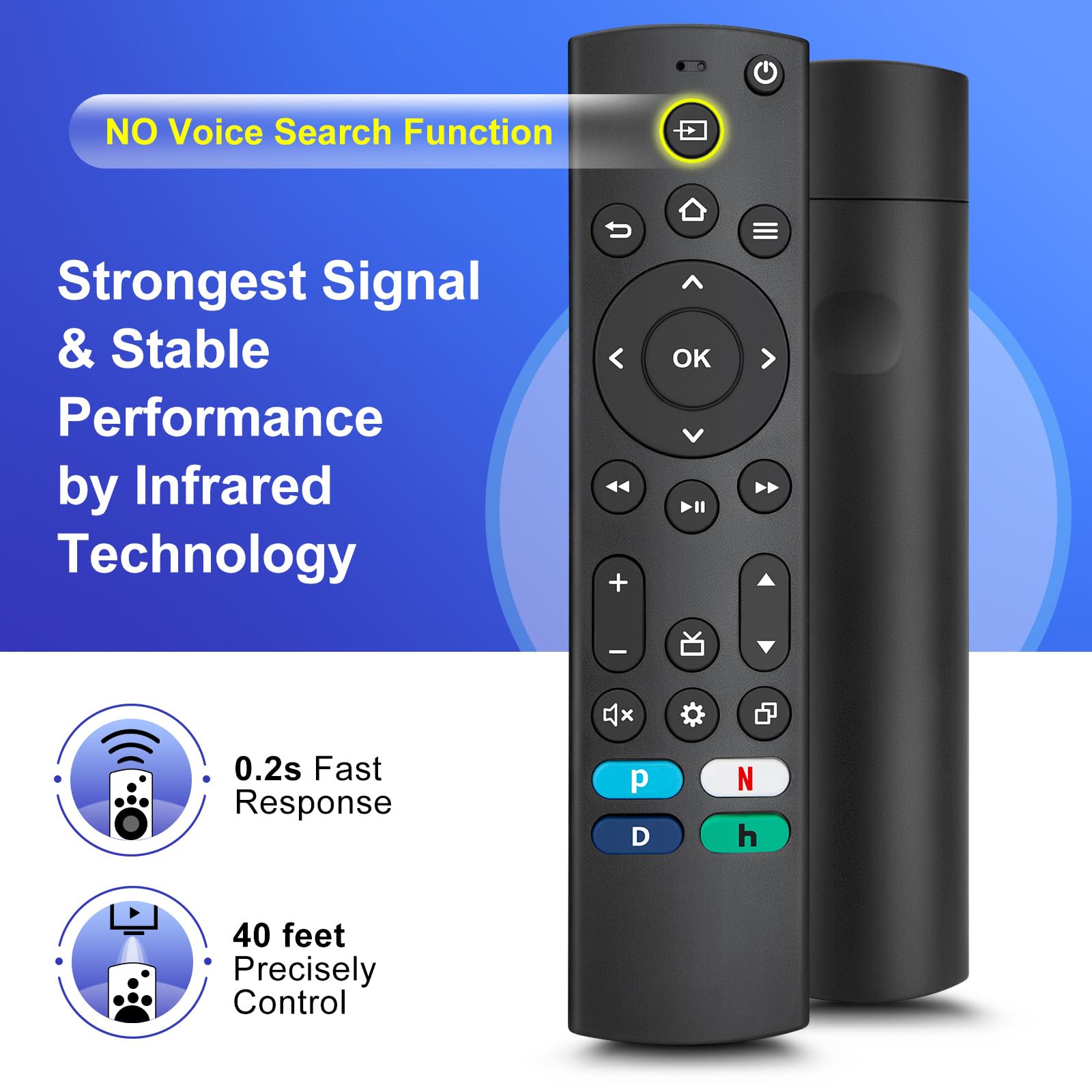 Universal TV Remote Control Compatible with Insignia, Toshiba, Pioneer, Samsung, TCL, LG, Hisense, Vizio, Sony, Philips & Roku Smart TVs - Replacement Remote for Streaming, Gaming & Home Theater Use