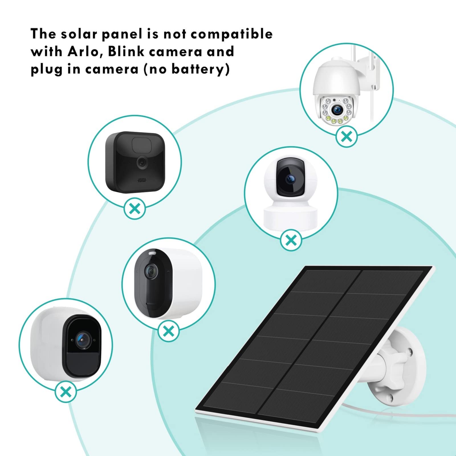 5W Solar Panel for Security Camera - Waterproof IP65, Adjustable Mount, 9.8ft Cable with Micro USB & USB-C Ports | Outdoor Rechargeable Power for DC 5V Cameras | Perfect for Home Security, Surveillance Systems & Off-Grid Monitoring