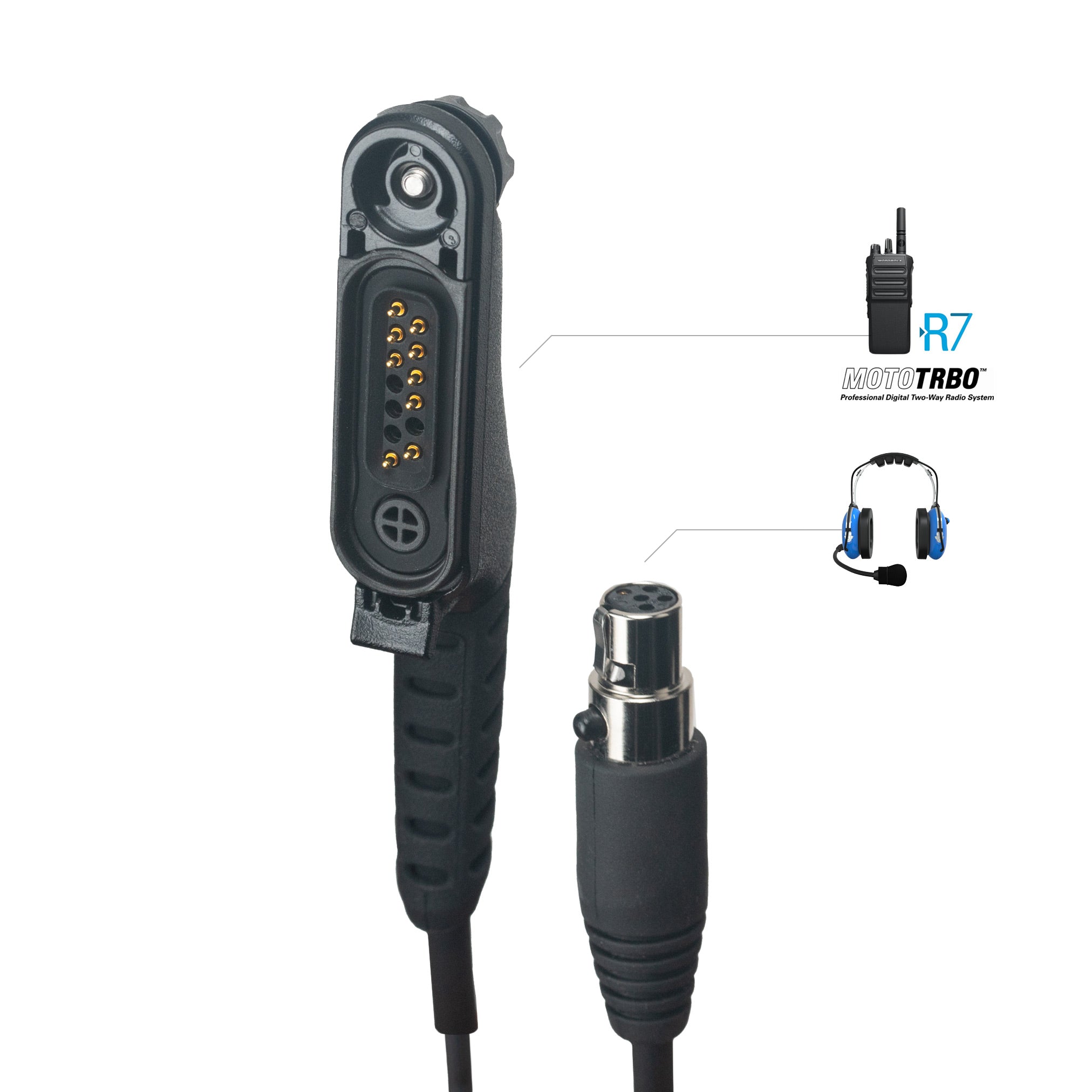 Motorola R7 Radio Headset Cable - Compatible with RDH R7 Two-Way Radios | Durable Replacement Headset for Clear Communication | Perfect for Security, Construction & Outdoor Activities