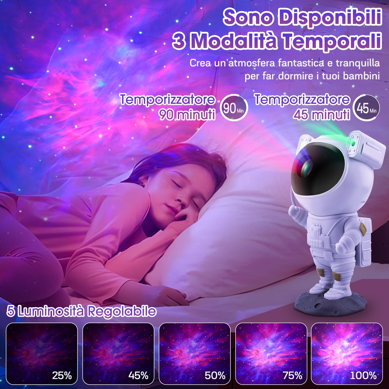 YIKANWEN Astronaut Star Projector - LED Galaxy & Nebula Ceiling Projector with Remote Control & Timer, Starry Sky Night Light for Room Decor - Perfect Gift for Kids & Adults (Bedroom, Nursery, Party, Relaxation)