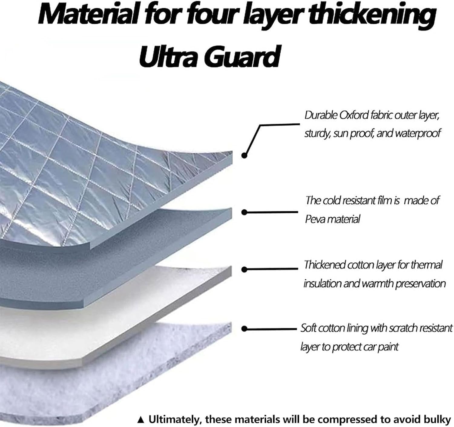 Kia EV6 Hail Protection Car Cover 2022-2024 Model - Heavy Duty Weatherproof Vehicle Cover with Reflective Strips (Silver) - Perfect for Parking Lot, Garage & Outdoor Storm Protection