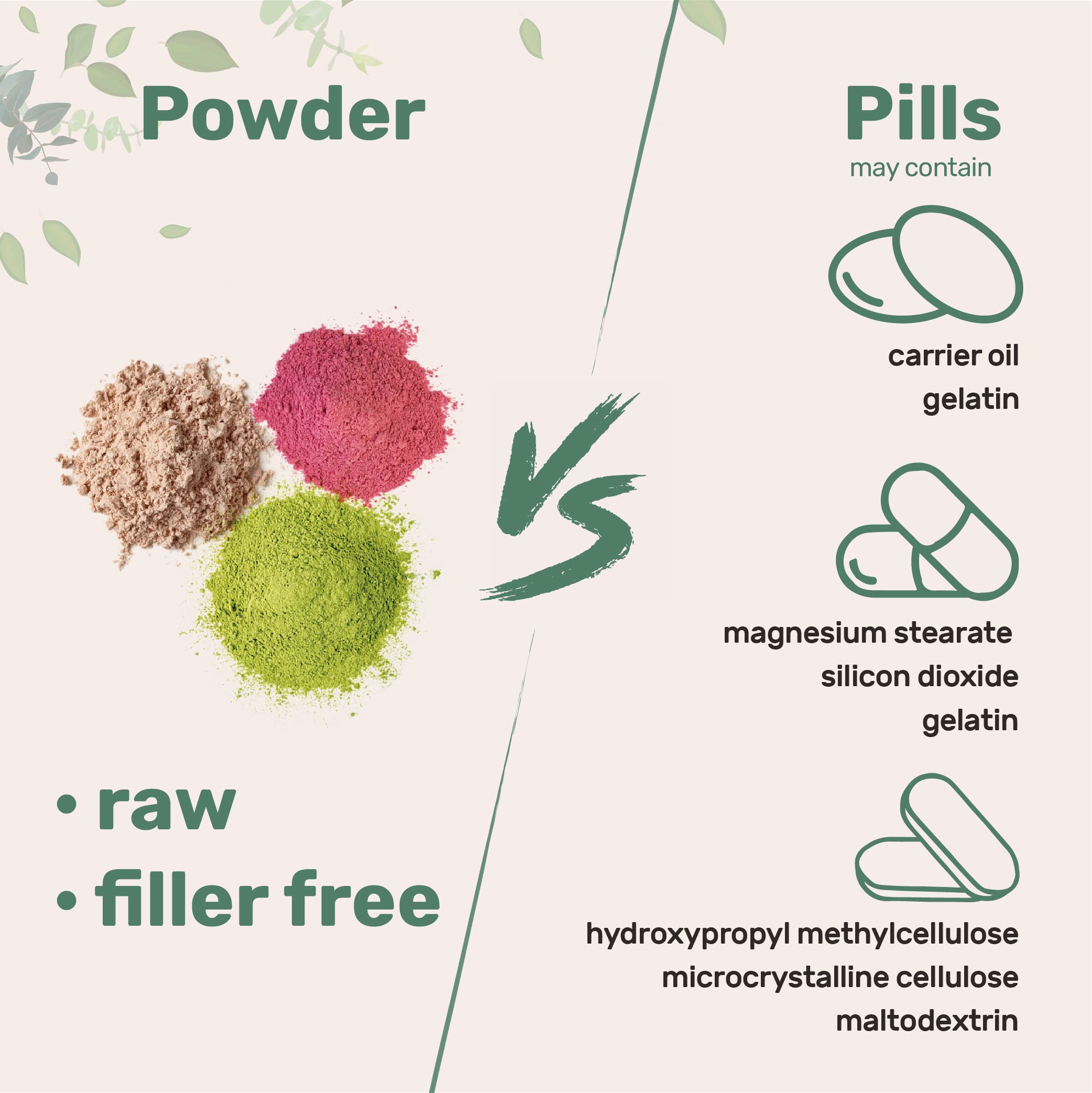 Micro Ingredients Whole Milk Powder, 4lbs | rBST Hormone Free, Pasture Raised, Non-GMO, High Protein | Premium Grade Powdered Milk for Baking, Cooking & Smoothies | Rich in Calcium & Vitamins