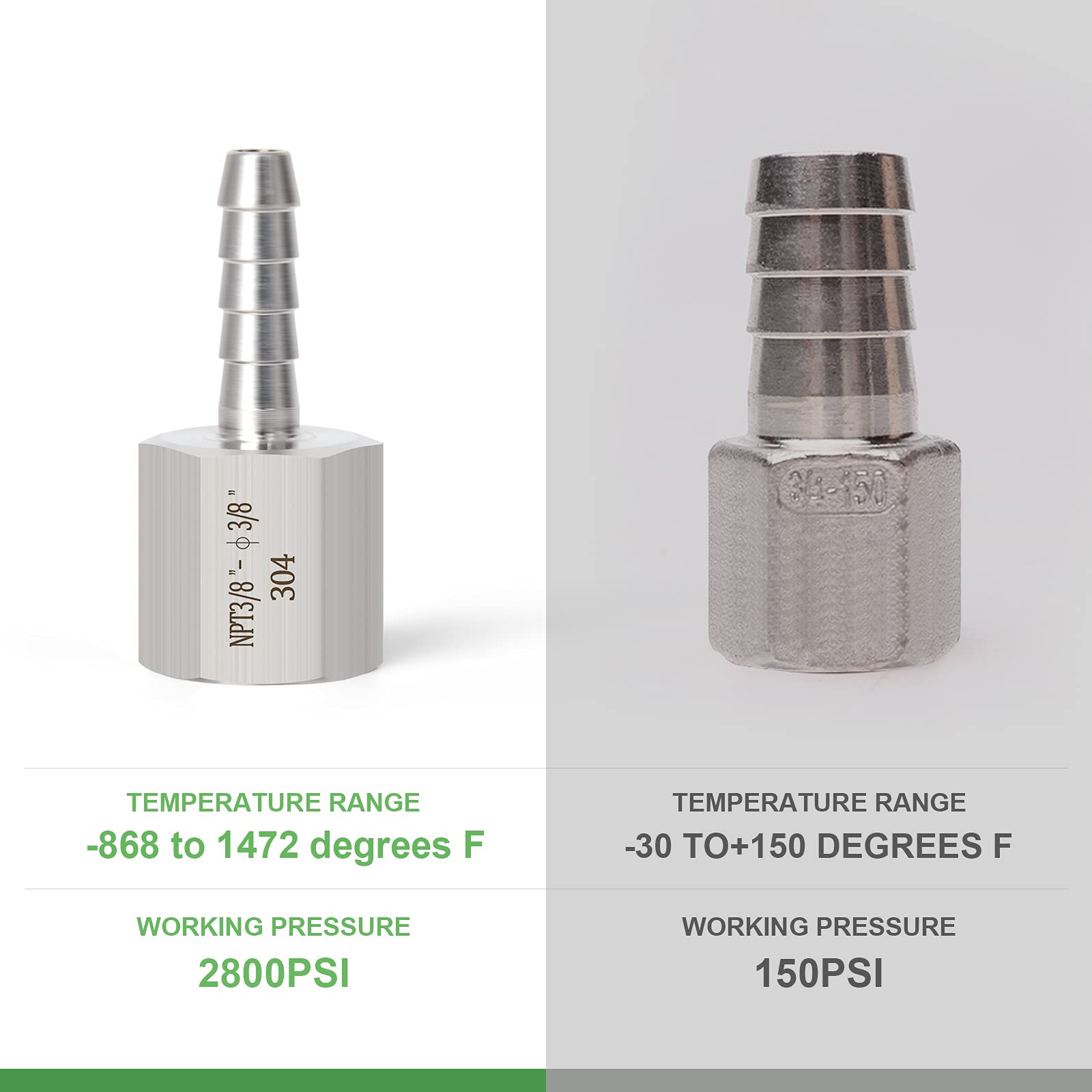 TAISHER 2PCS 304 Stainless Steel Air Hose Fittings 3/8