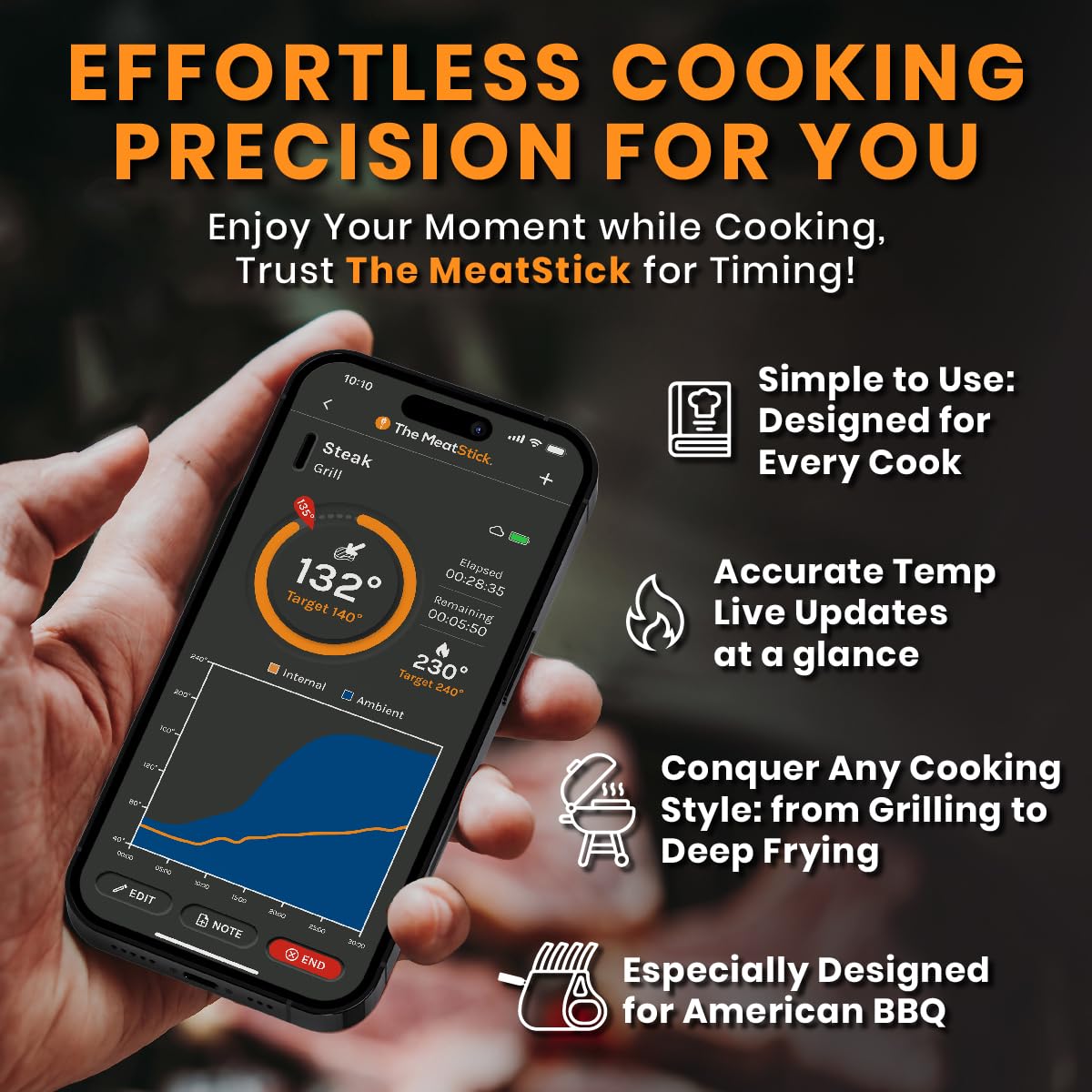 MeatStick - Wireless Smart Meat Thermometer for Grilling, Smoking, BBQ, Air Fryer, Oven & Sous Vide | Bluetooth Meat Probe for Perfect Steak, Turkey & Roasts | Indoor & Outdoor Cooking Thermometer