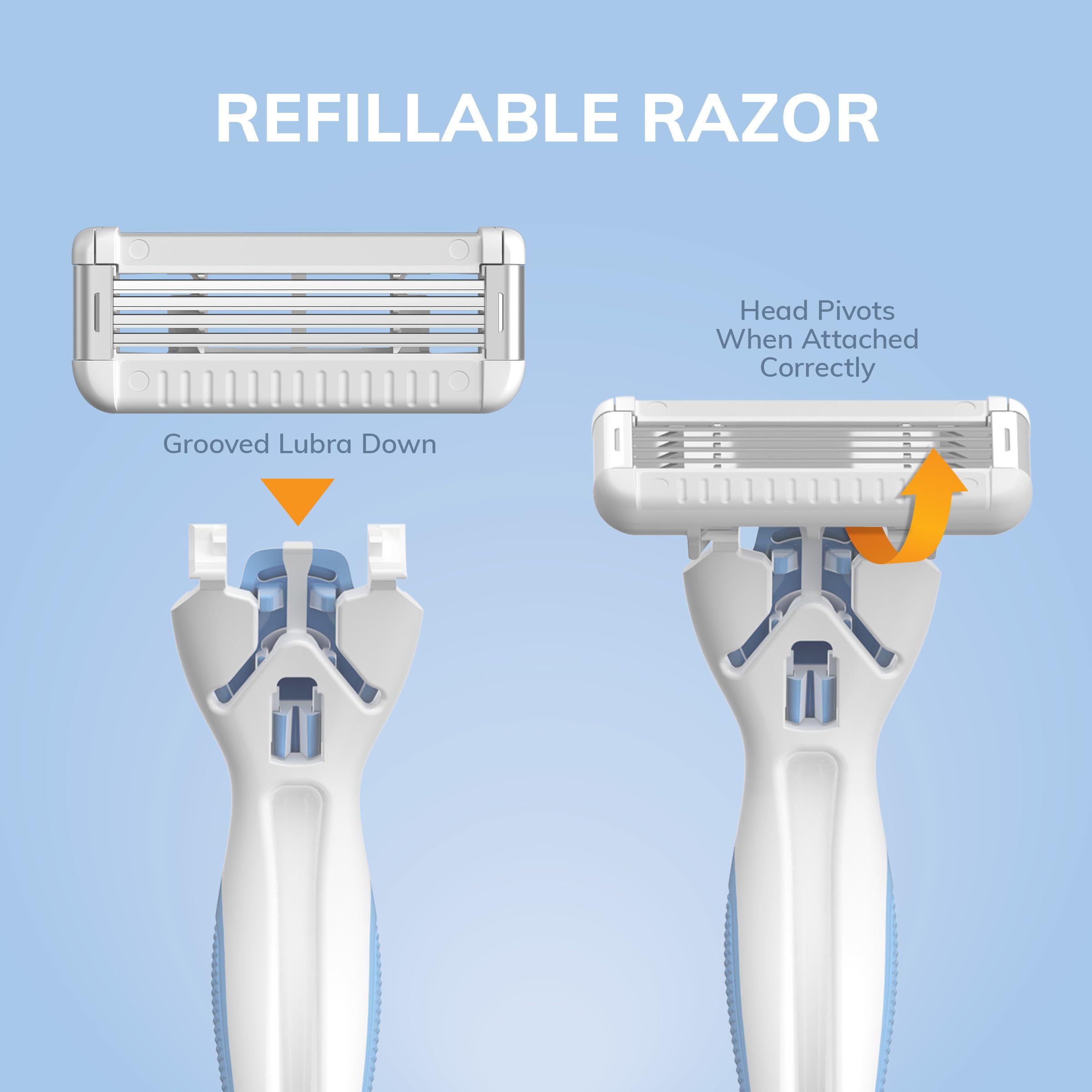 BIC EasyRinse Sensitive Anti-Clog Women's Razor Kit - 4 Blade Refillable Shaver with 1 Handle & 3 Cartridges - Smooth Shaving for Sensitive Skin (Great for Travel, Gym & Everyday Use)