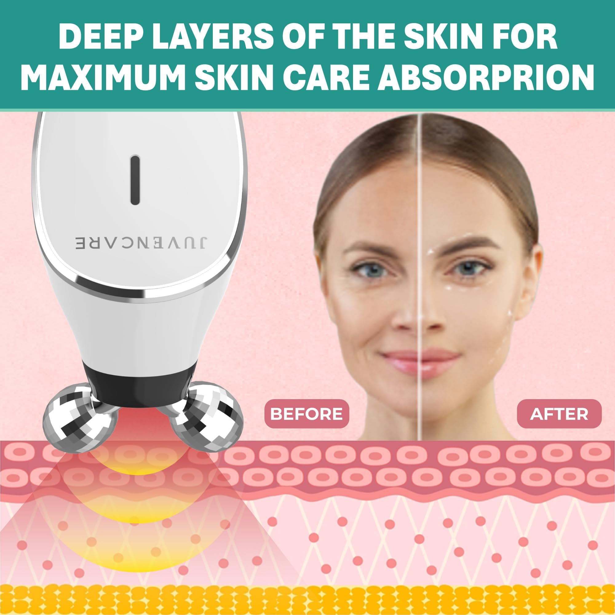 6-in-1 Advanced Microcurrent Facial Device for Anti-Aging & Skin Rejuvenation - White Cream | Professional At-Home Facial Treatment for Wrinkle Reduction & Enhanced Skincare Absorption