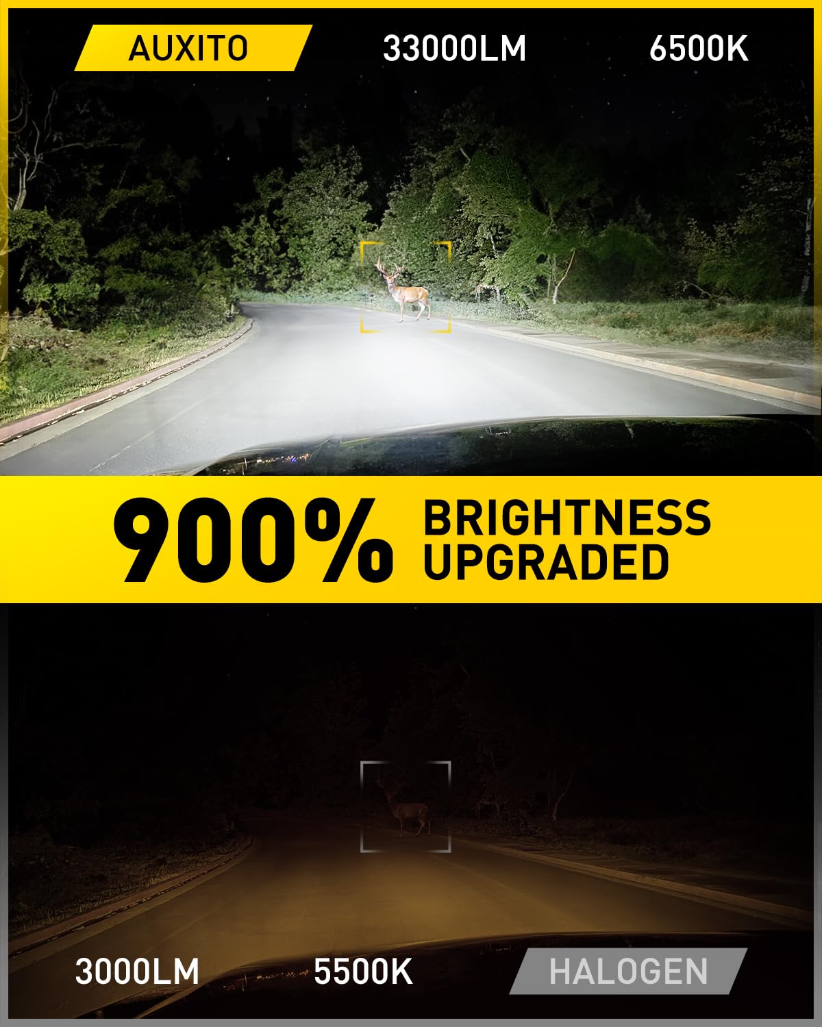 AUXITO 9007/HB5 LED Bulbs - 33,000LM 900% Brighter Halogen Replacement, 6500K Cool White, Canbus Ready, Plug and Play - Perfect for Fog Lights & Daytime Running Lights (Pack of 2) - Ideal for Trucks, SUVs, and Off-Road Vehicles