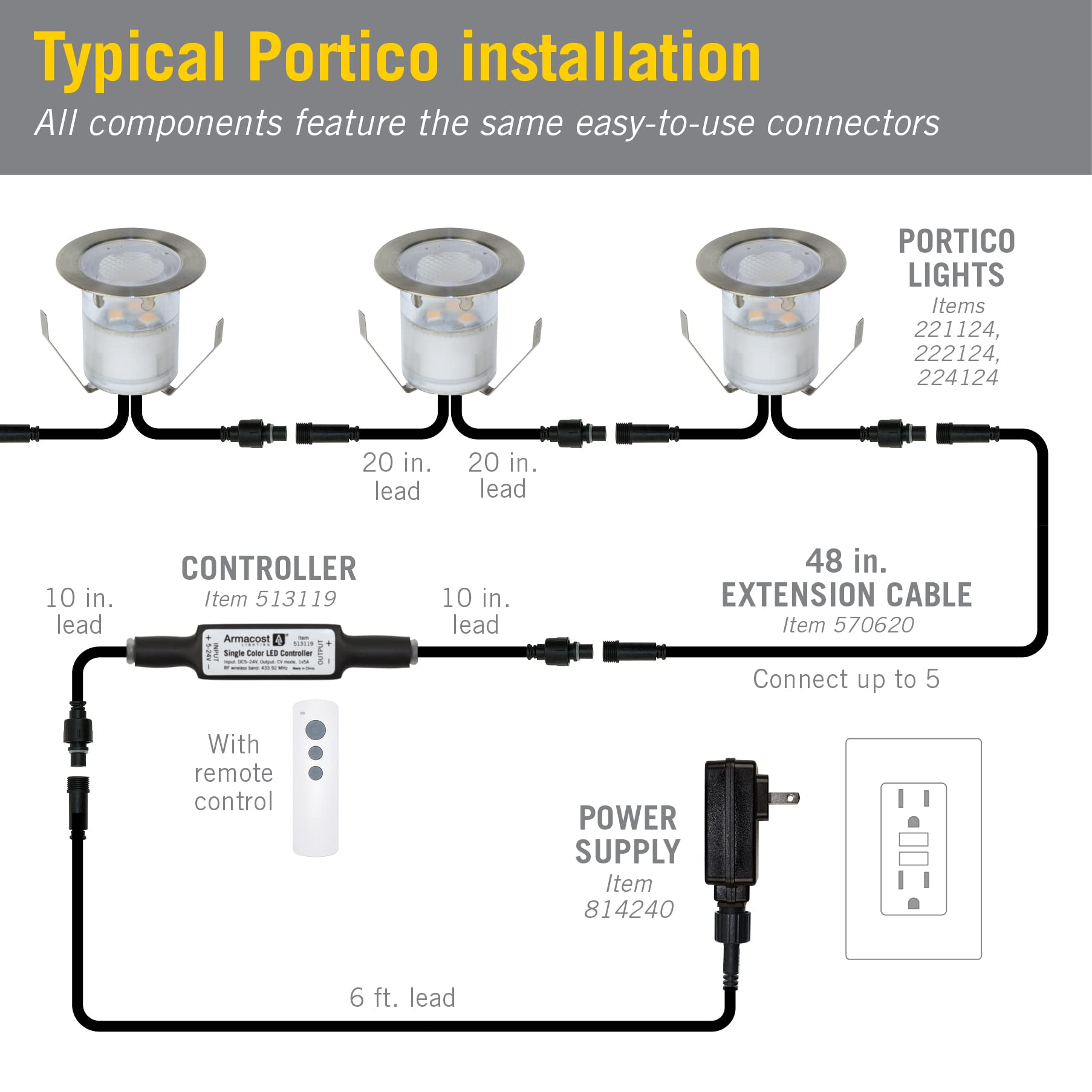 Portico Outdoor LED Driver 12V for Recessed Lights - Weatherproof Landscape Lighting