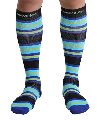 Blue/Green