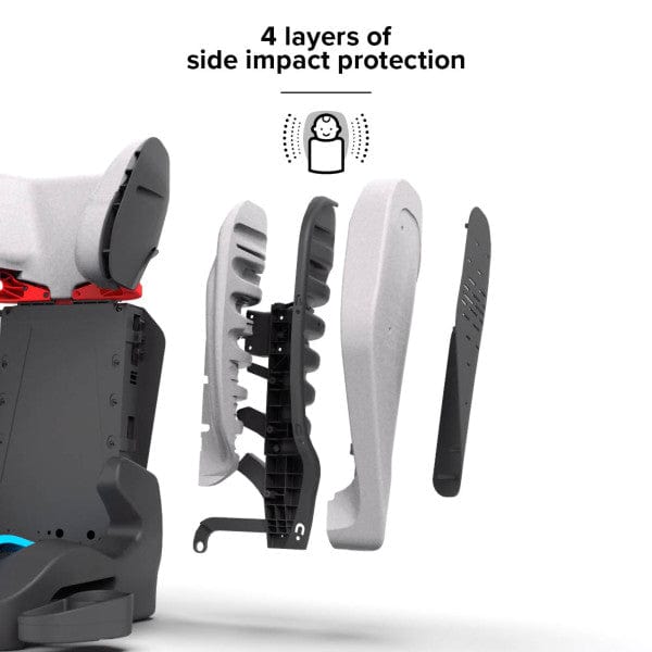 Diono Monterey 4 DXT Latch Booster Car Seat - High Back Booster for Kids 4-12 Years (Up to 120 lbs) | Side Impact Protection | Easy Installation | Perfect for School, Travel & Everyday Use