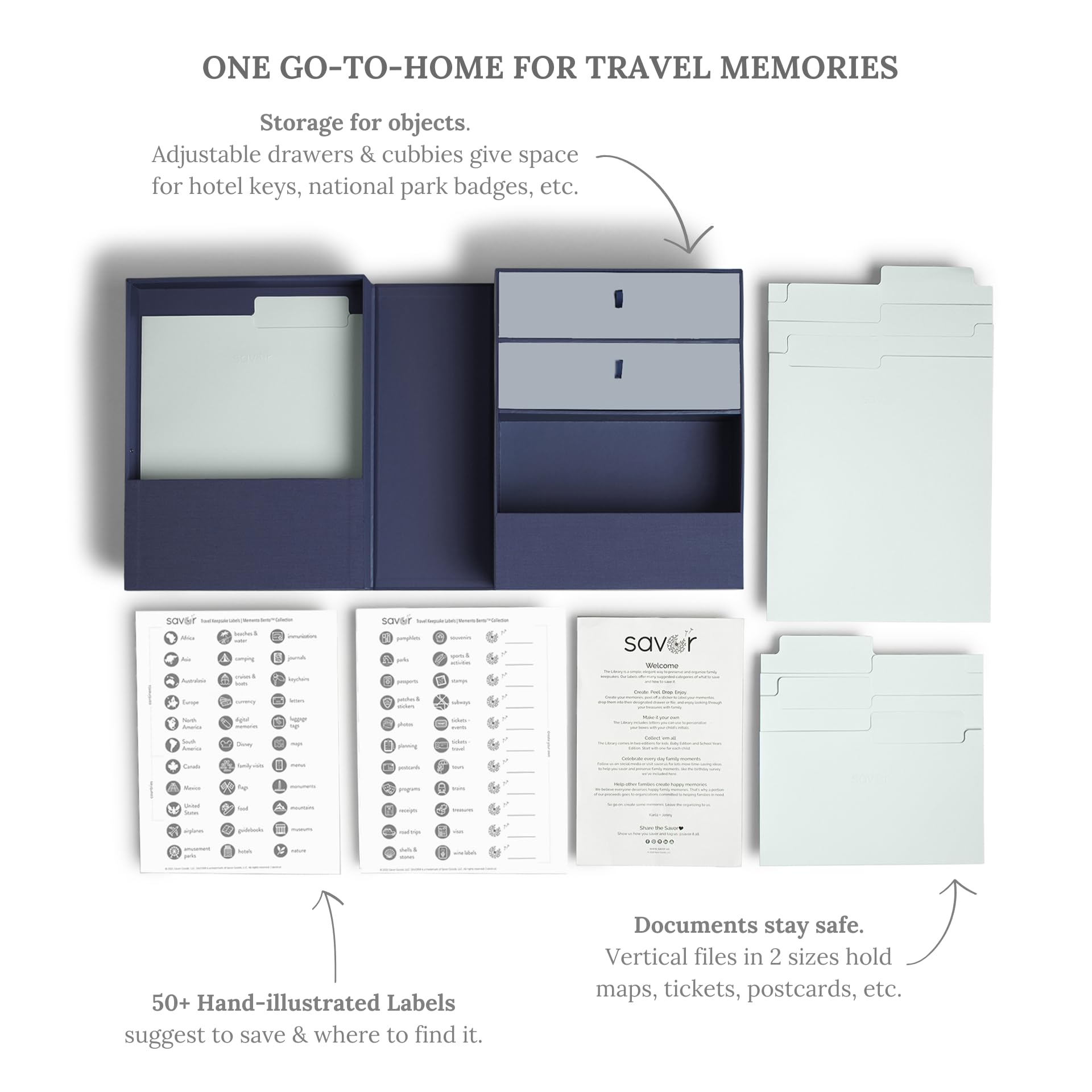 Personalized Travel & Adventure Organizer - All-in-One Keepsake Storage for Disney Mementos, Guides, Maps, Photos & Souvenirs | Perfect for Vacation Memory Keeping & Road Trip Essentials
