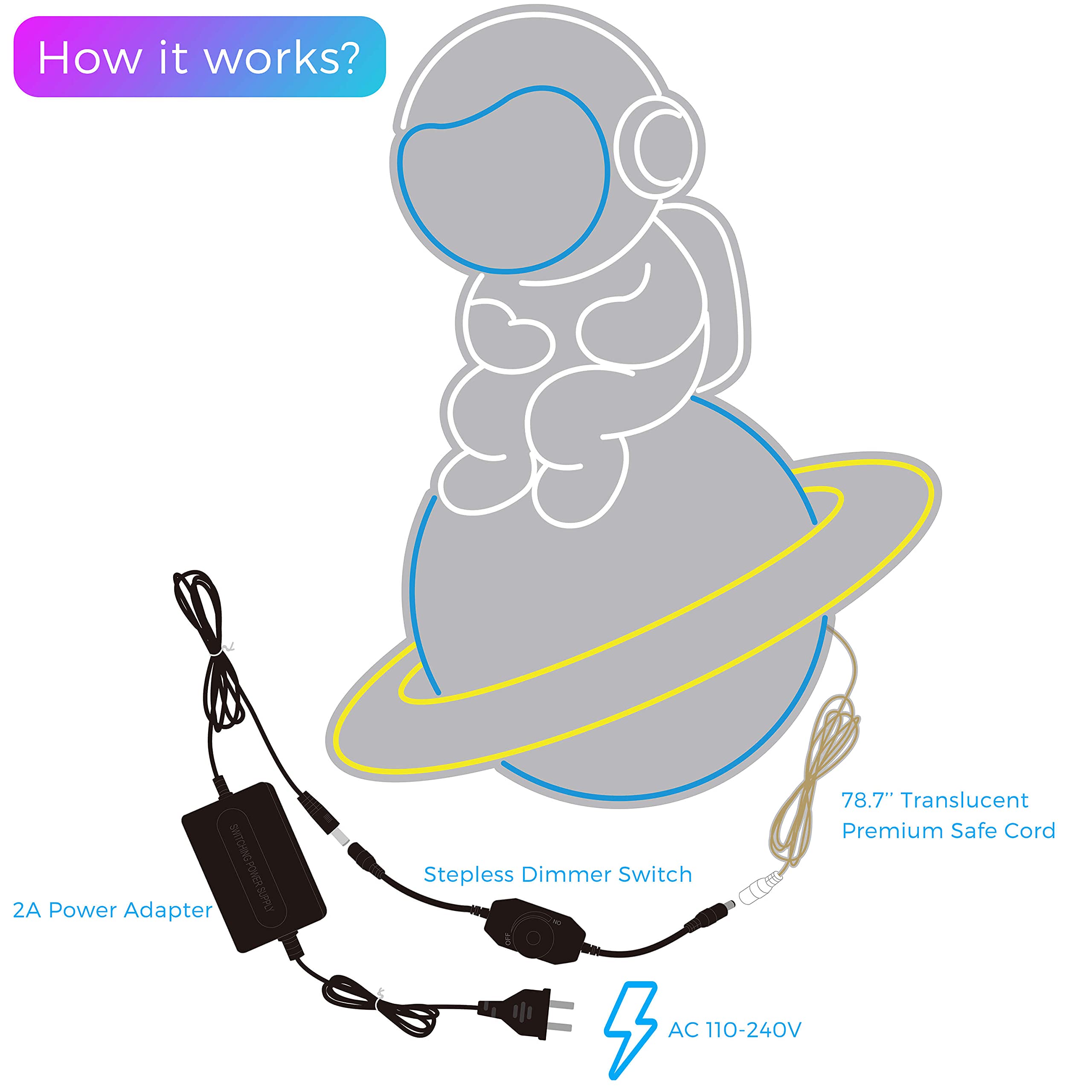 Astronaut Sitting on Planet LED Neon Sign - Big Space-Themed Wall Light for Bedroom & Game Room Decor - Cool Neon Art Gift for Kids & Teens - Perfect for Space-Themed Parties, Gaming Setups & Kids Room Decor