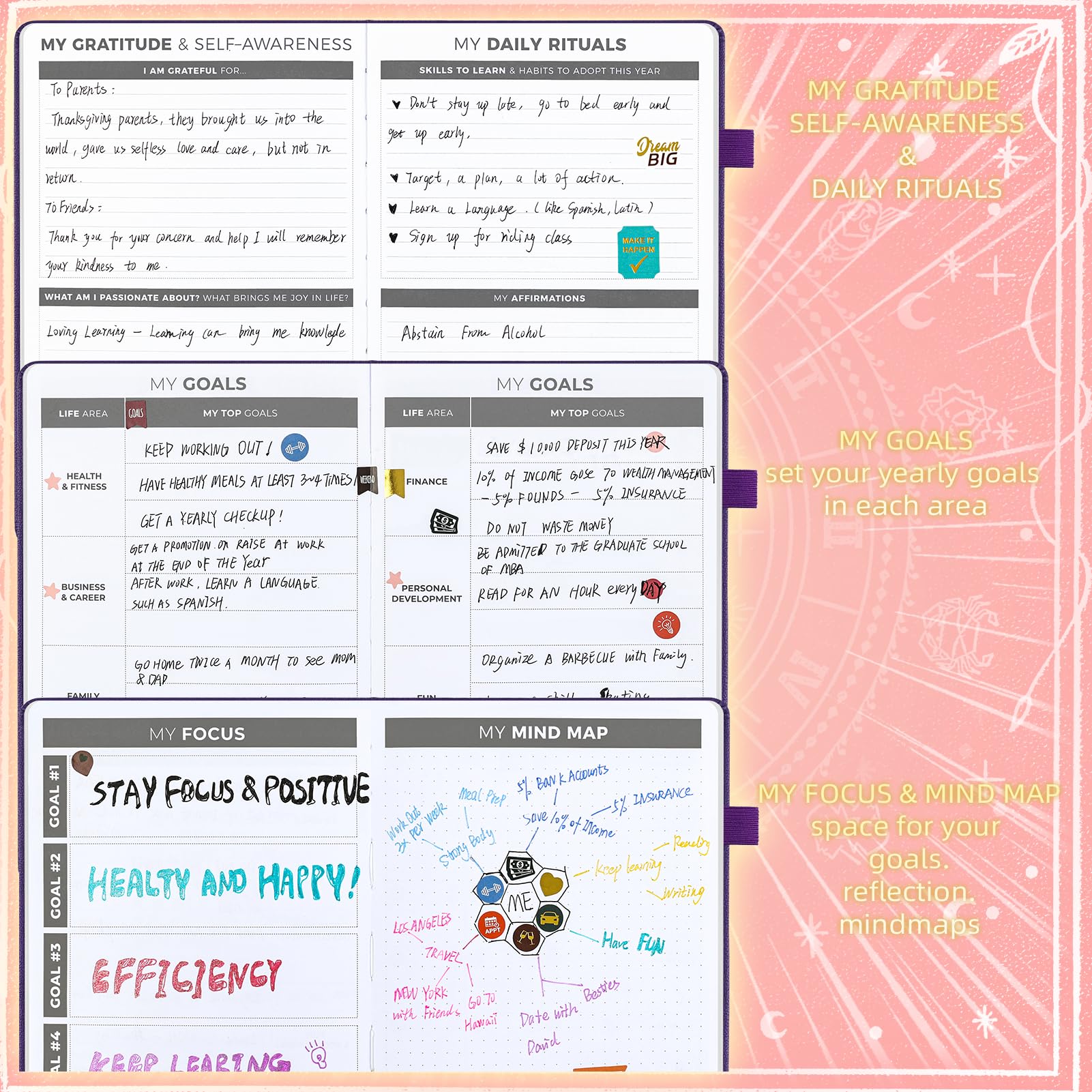 Ospelelf 2025 Leather Undated Daily Planner (5.5 x 8.5'') - Weekly & Monthly Life Organizer, Productivity Journal Notebook with Stickers, A5 Hardcover (Pink) | Perfect for Work, School, Goal Tracking & Personal Planning