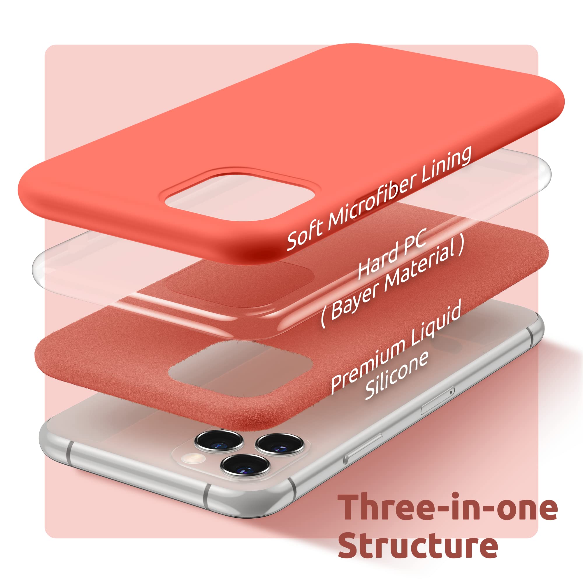 SURPHY iPhone 11 Pro Max Case 6.5 Inch - Thickened Liquid Silicone Protective Cover with Microfiber Lining | Shockproof & Scratch Resistant Phone Case for iPhone 11 Pro Max (2019 Model) | Perfect for Everyday Use, Travel & Outdoor Activities - Pink Citrus