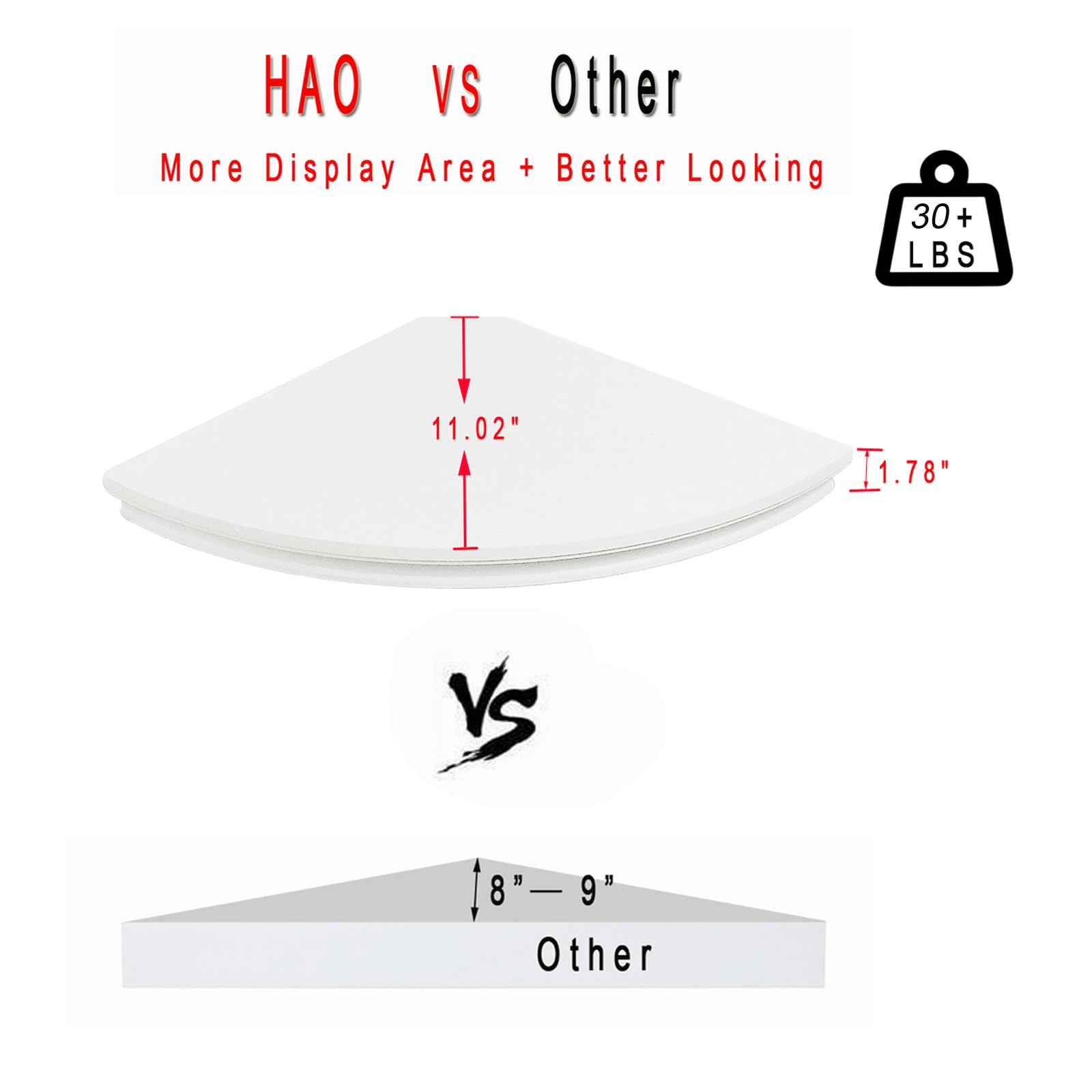 HAO Floating Corner Shelf - Invisible Wall Mounted Shelves with Radial Cable Hole Design - Set of 2 White - Perfect for Bedroom, Bathroom, Living Room & Kitchen Organization